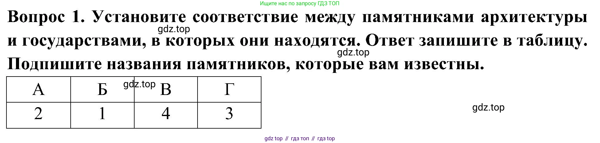 Окружающий мир, 3 класс Предварительный контроль, текущий контроль, итоговый контроль, авторы: Глаголева Юлия Игоревна, Архипова Ю И, издательство Просвещение, Москва, 2023, белого цвета, страница 55, номер 1, Решение