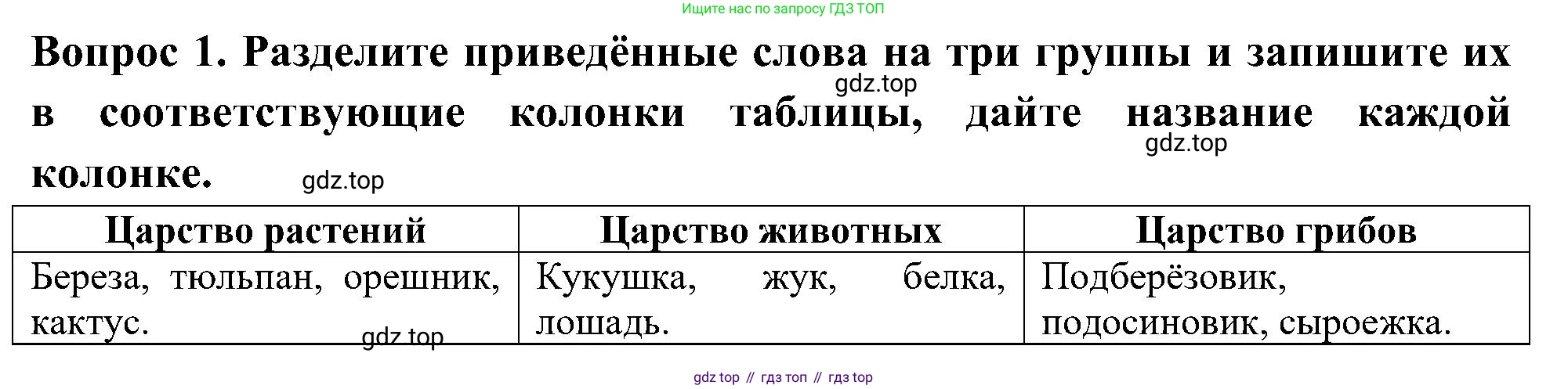 Окружающий мир, 3 класс Предварительный контроль, текущий контроль, итоговый контроль, авторы: Глаголева Юлия Игоревна, Архипова Ю И, издательство Просвещение, Москва, 2023, белого цвета, страница 60, номер 1, Решение