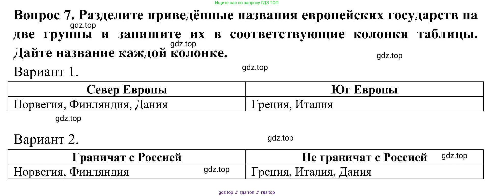 Окружающий мир, 3 класс Предварительный контроль, текущий контроль, итоговый контроль, авторы: Глаголева Юлия Игоревна, Архипова Ю И, издательство Просвещение, Москва, 2023, белого цвета, страница 62, номер 7, Решение