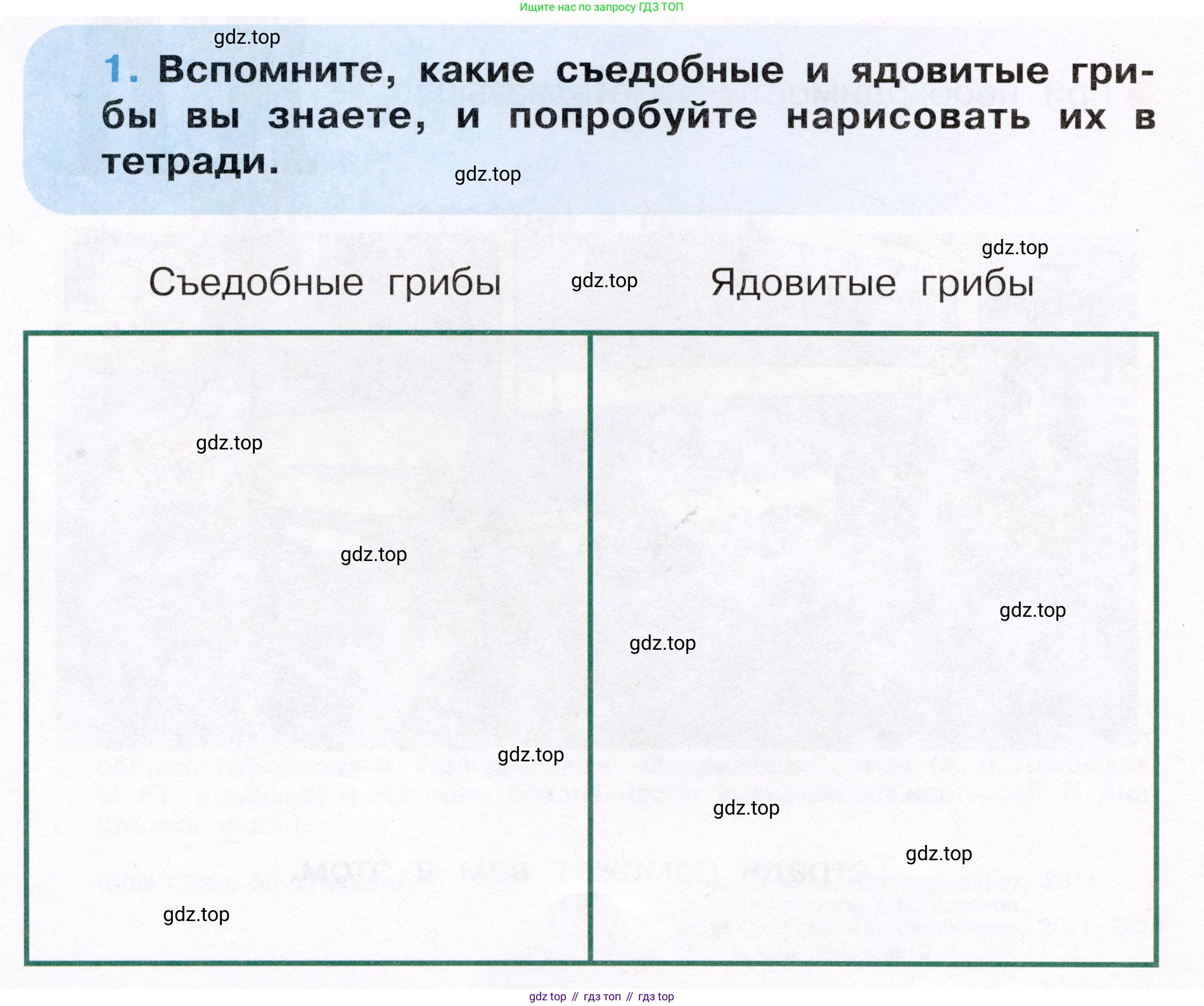 Окружающий мир, 3 класс рабочая тетрадь, автор: Ижевский Павел Владимирович, издательство Просвещение, Москва, 2019, белого цвета, страница 4, номер 1, Условие