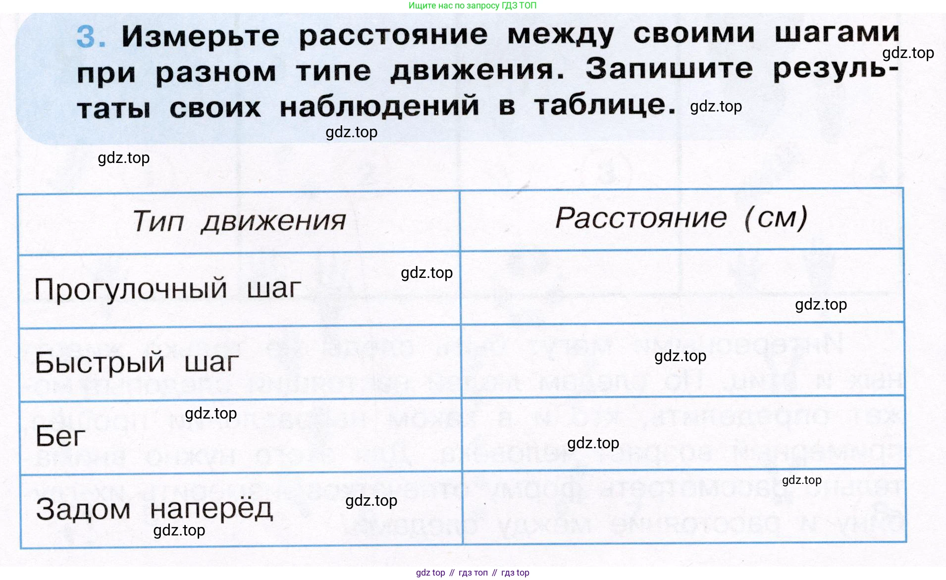 Окружающий мир, 3 класс рабочая тетрадь, автор: Ижевский Павел Владимирович, издательство Просвещение, Москва, 2019, белого цвета, страница 8, номер 3, Условие
