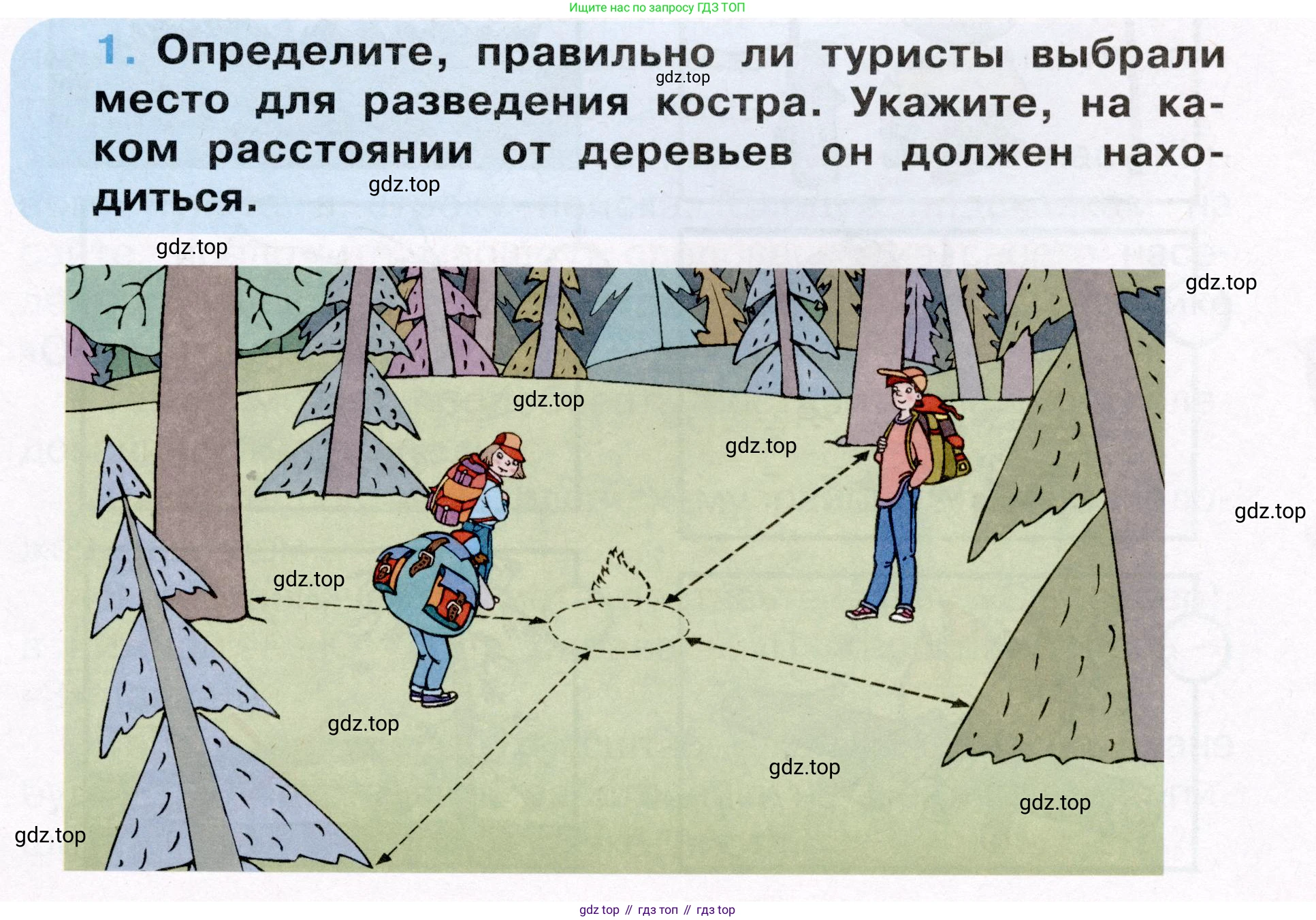 Окружающий мир, 3 класс рабочая тетрадь, автор: Ижевский Павел Владимирович, издательство Просвещение, Москва, 2019, белого цвета, страница 23, номер 1, Условие