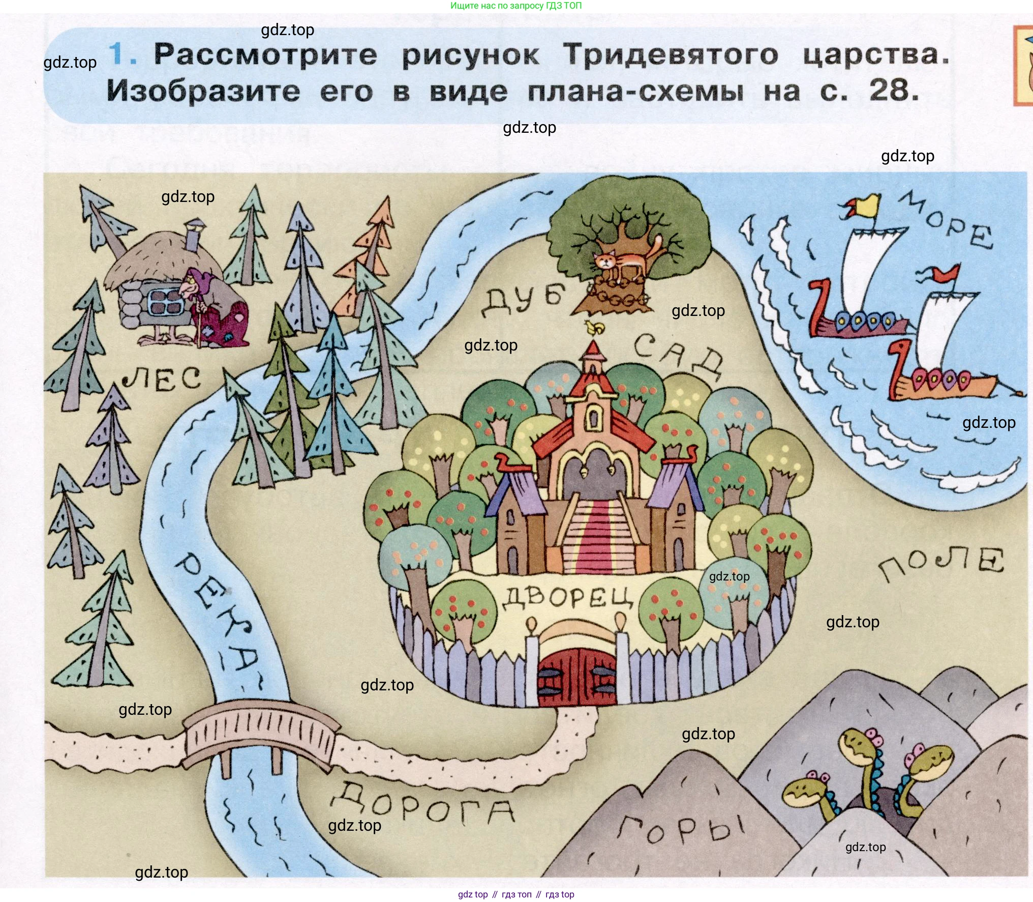 Окружающий мир, 3 класс рабочая тетрадь, автор: Ижевский Павел Владимирович, издательство Просвещение, Москва, 2019, белого цвета, страница 27, номер 1, Условие