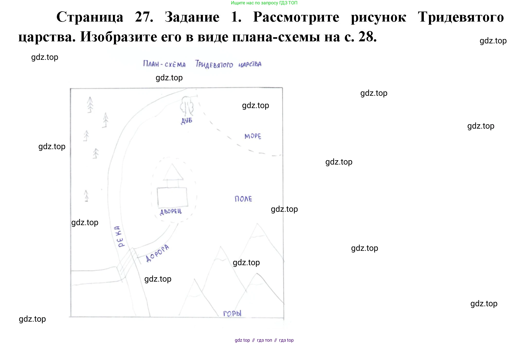 Окружающий мир, 3 класс рабочая тетрадь, автор: Ижевский Павел Владимирович, издательство Просвещение, Москва, 2019, белого цвета, страница 27, номер 1, Решение