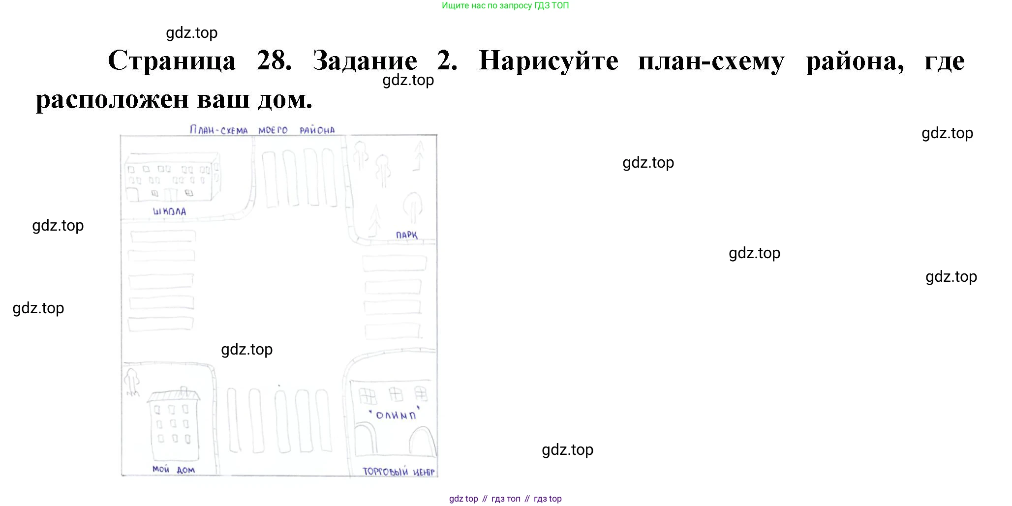 Окружающий мир, 3 класс рабочая тетрадь, автор: Ижевский Павел Владимирович, издательство Просвещение, Москва, 2019, белого цвета, страница 28, номер 2, Решение