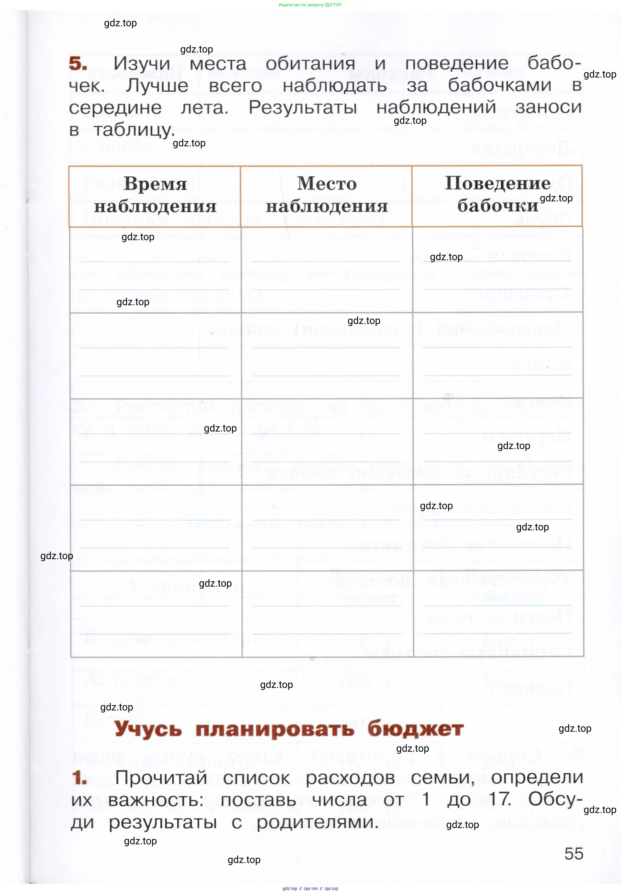 Окружающий мир, 3 класс Летние задания, авторы: Казанцева Ирина Викторовна, Архипова Ю И, Глаголева Юлия Игоревна, издательство Просвещение, Москва, 2022, белого цвета, страница 55