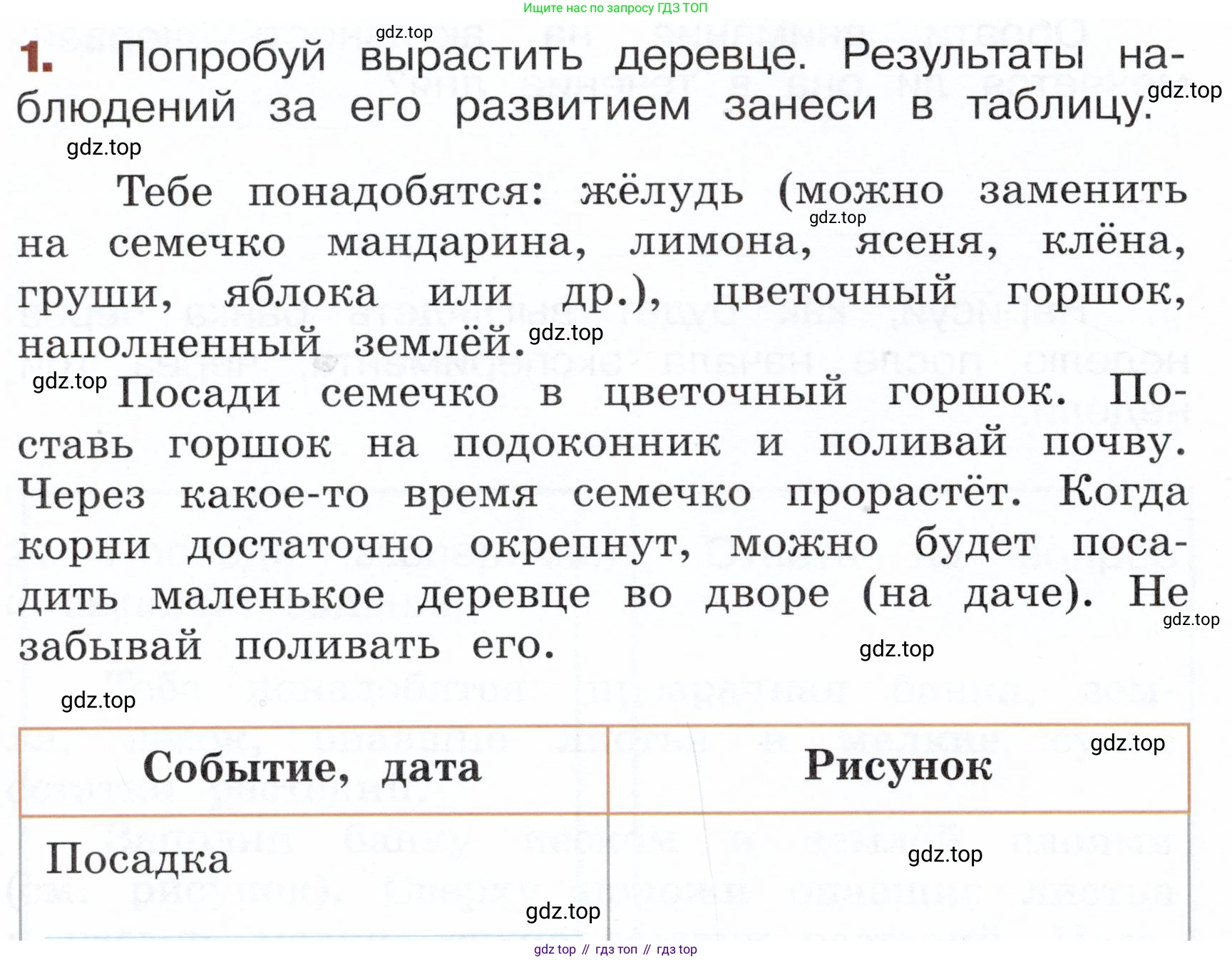 Окружающий мир, 3 класс Летние задания, авторы: Казанцева Ирина Викторовна, Архипова Ю И, Глаголева Юлия Игоревна, издательство Просвещение, Москва, 2022, белого цвета, страница 48, номер 1, Условие