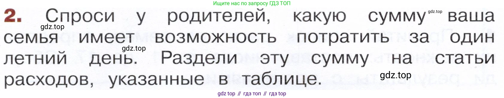 Окружающий мир, 3 класс Летние задания, авторы: Казанцева Ирина Викторовна, Архипова Ю И, Глаголева Юлия Игоревна, издательство Просвещение, Москва, 2022, белого цвета, страница 56, номер 2, Условие
