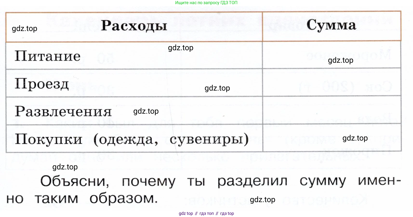 Окружающий мир, 3 класс Летние задания, авторы: Казанцева Ирина Викторовна, Архипова Ю И, Глаголева Юлия Игоревна, издательство Просвещение, Москва, 2022, белого цвета, страница 56, номер 2, Условие (продолжение 2)