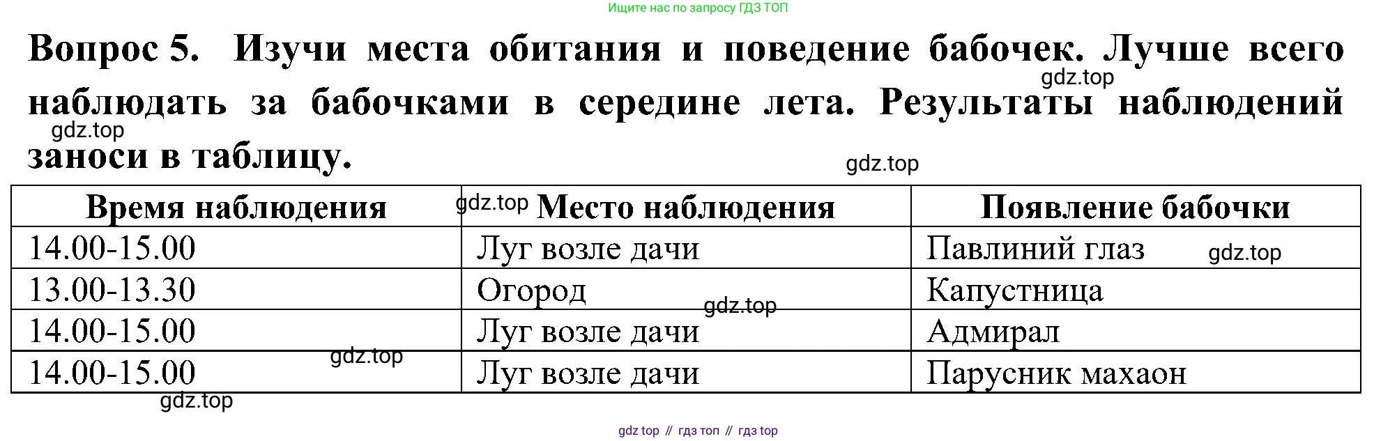 Окружающий мир, 3 класс Летние задания, авторы: Казанцева Ирина Викторовна, Архипова Ю И, Глаголева Юлия Игоревна, издательство Просвещение, Москва, 2022, белого цвета, страница 55, номер 5, Решение