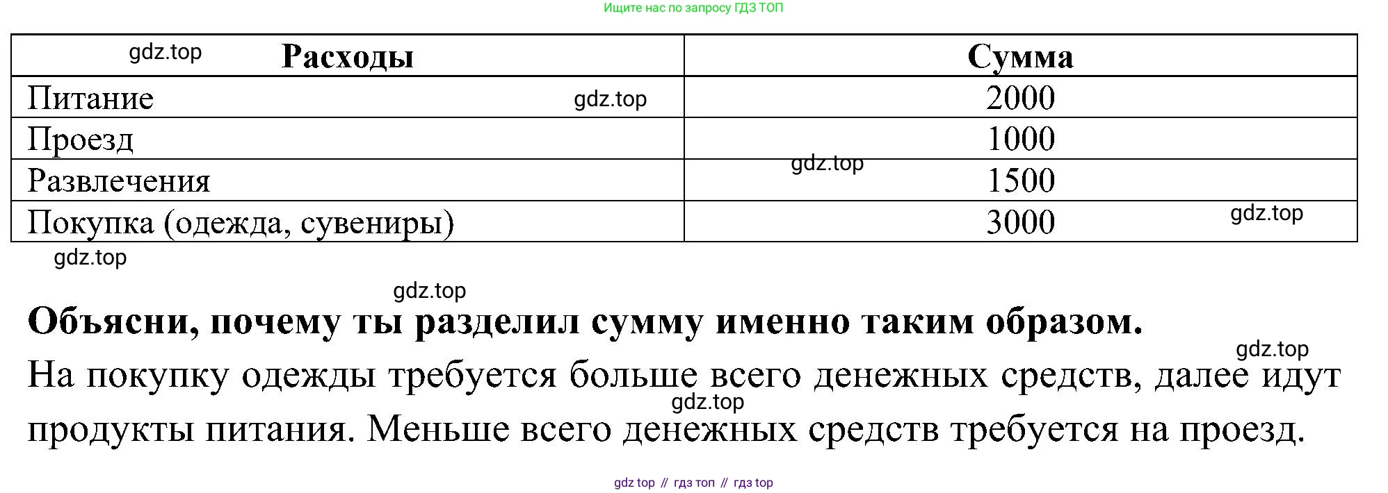 Окружающий мир, 3 класс Летние задания, авторы: Казанцева Ирина Викторовна, Архипова Ю И, Глаголева Юлия Игоревна, издательство Просвещение, Москва, 2022, белого цвета, страница 56, номер 2, Решение