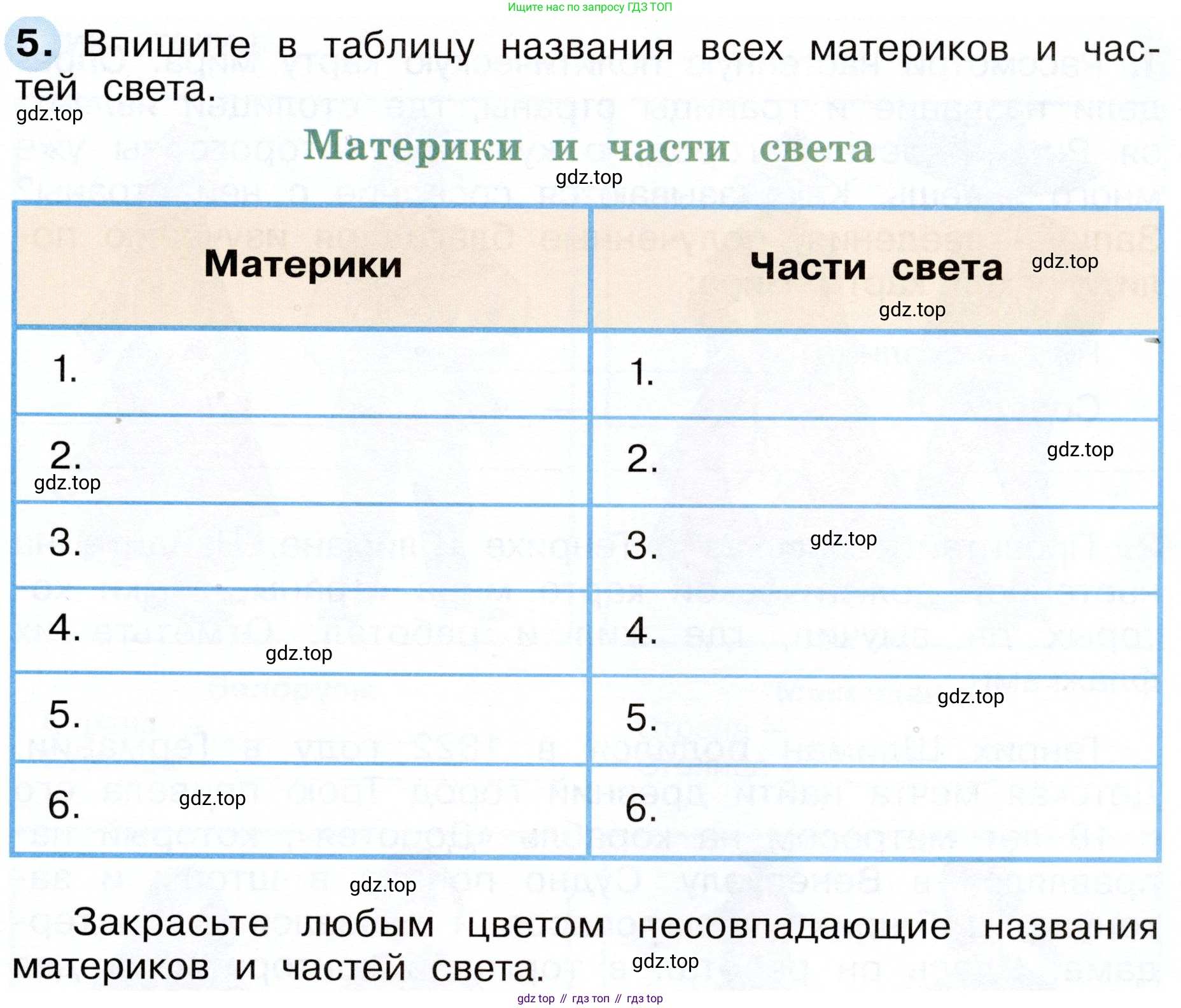 Окружающий мир, 3 класс рабочая тетрадь, авторы: Плешаков Андрей Анатольевич, Новицкая Марина Юрьевна, издательство Просвещение, Москва, 2019, белого цвета, Часть 1, страница 23, номер 5, Условие