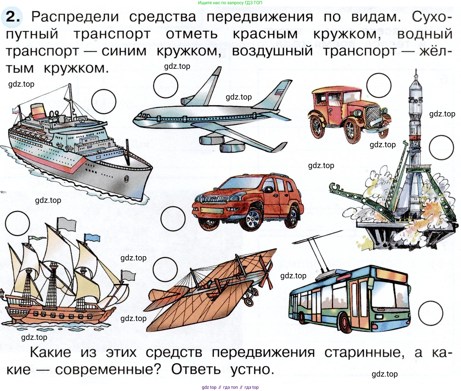 Окружающий мир, 3 класс рабочая тетрадь, авторы: Плешаков Андрей Анатольевич, Новицкая Марина Юрьевна, издательство Просвещение, Москва, 2019, белого цвета, Часть 1, страница 28, номер 2, Условие