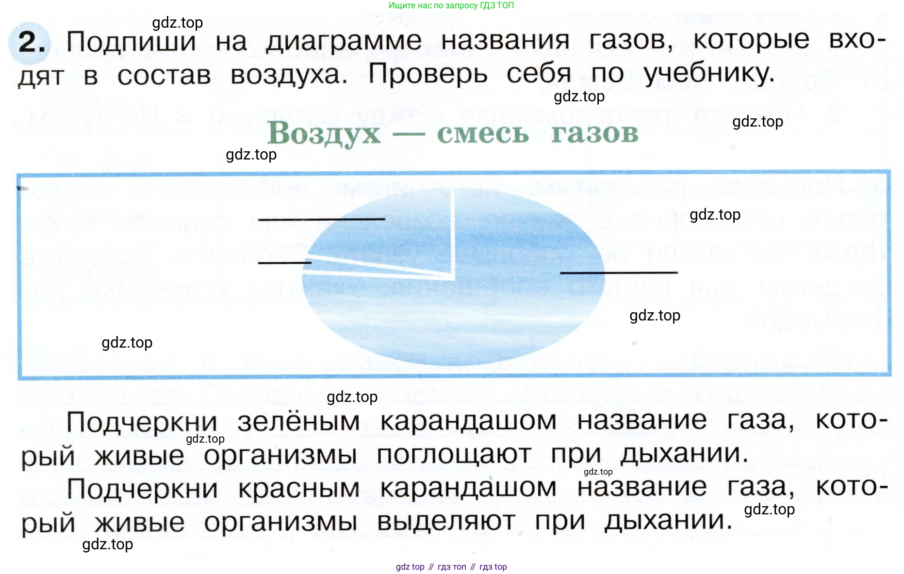 Окружающий мир, 3 класс рабочая тетрадь, авторы: Плешаков Андрей Анатольевич, Новицкая Марина Юрьевна, издательство Просвещение, Москва, 2019, белого цвета, Часть 1, страница 42, номер 2, Условие