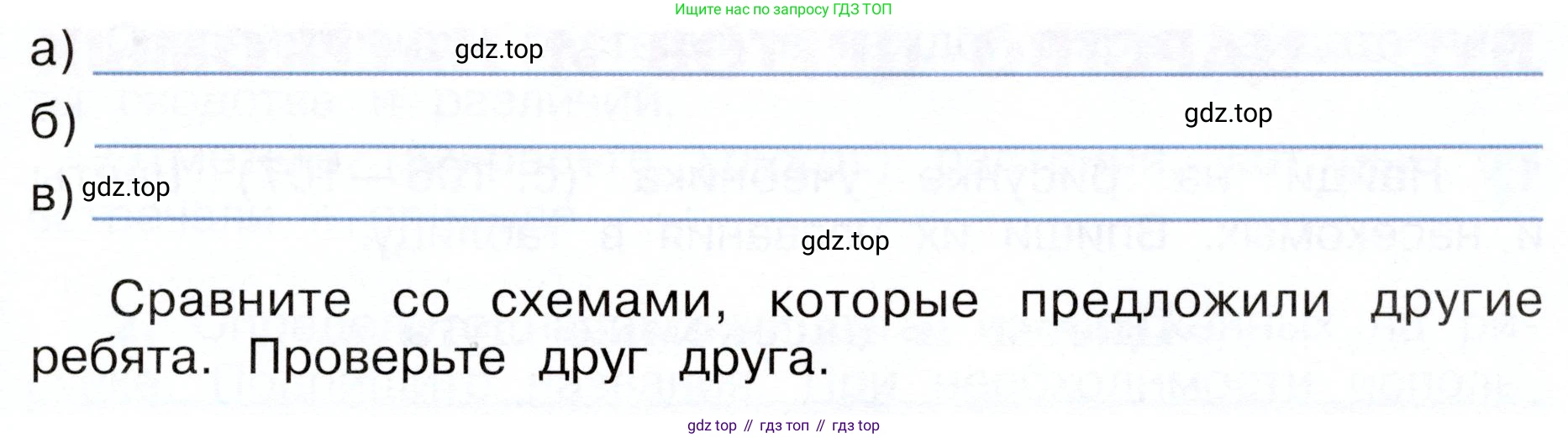 Окружающий мир, 3 класс рабочая тетрадь, авторы: Плешаков Андрей Анатольевич, Новицкая Марина Юрьевна, издательство Просвещение, Москва, 2019, белого цвета, Часть 1, страница 68, номер 2, Условие (продолжение 2)