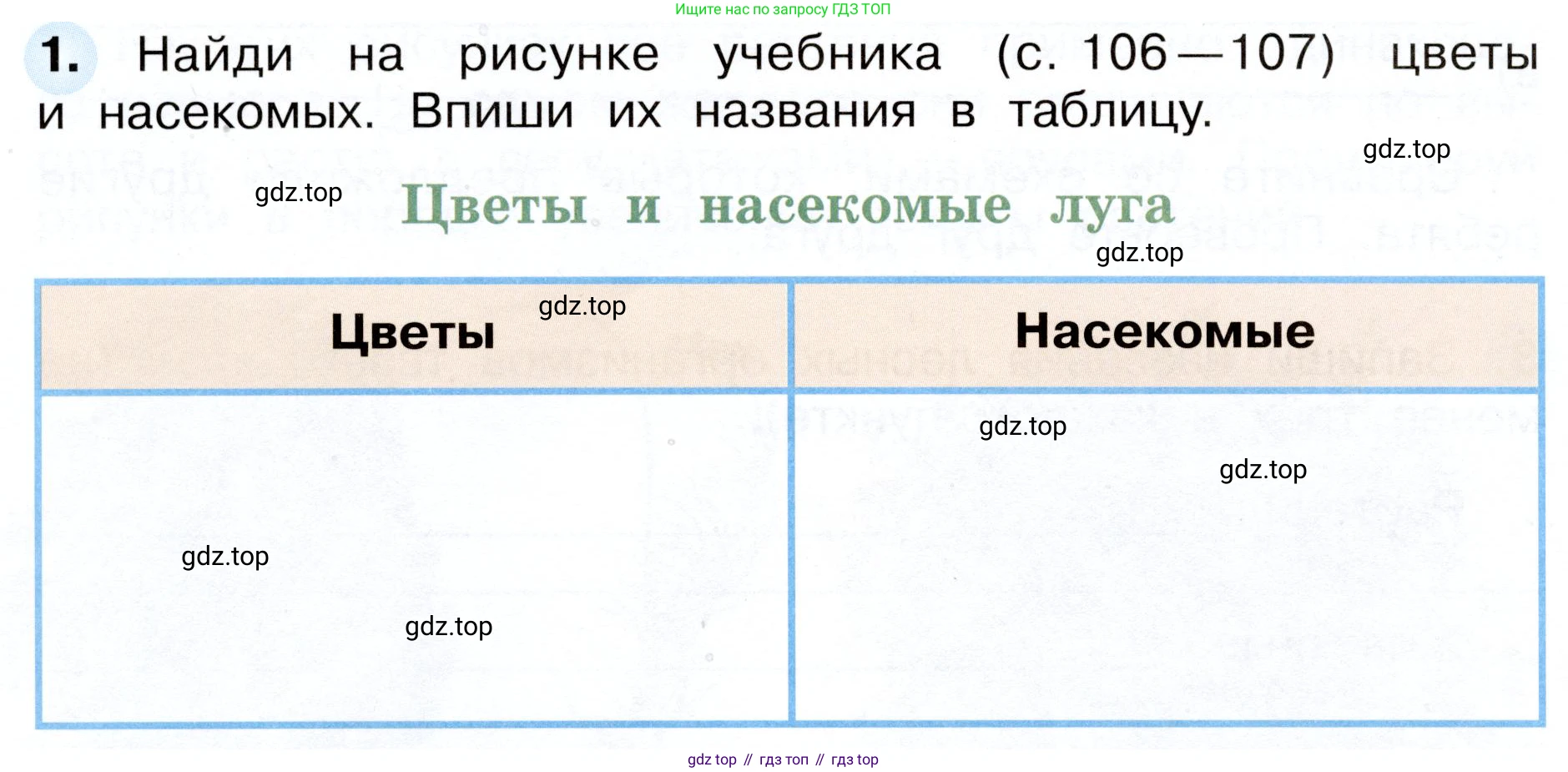 Окружающий мир, 3 класс рабочая тетрадь, авторы: Плешаков Андрей Анатольевич, Новицкая Марина Юрьевна, издательство Просвещение, Москва, 2019, белого цвета, Часть 1, страница 70, номер 1, Условие