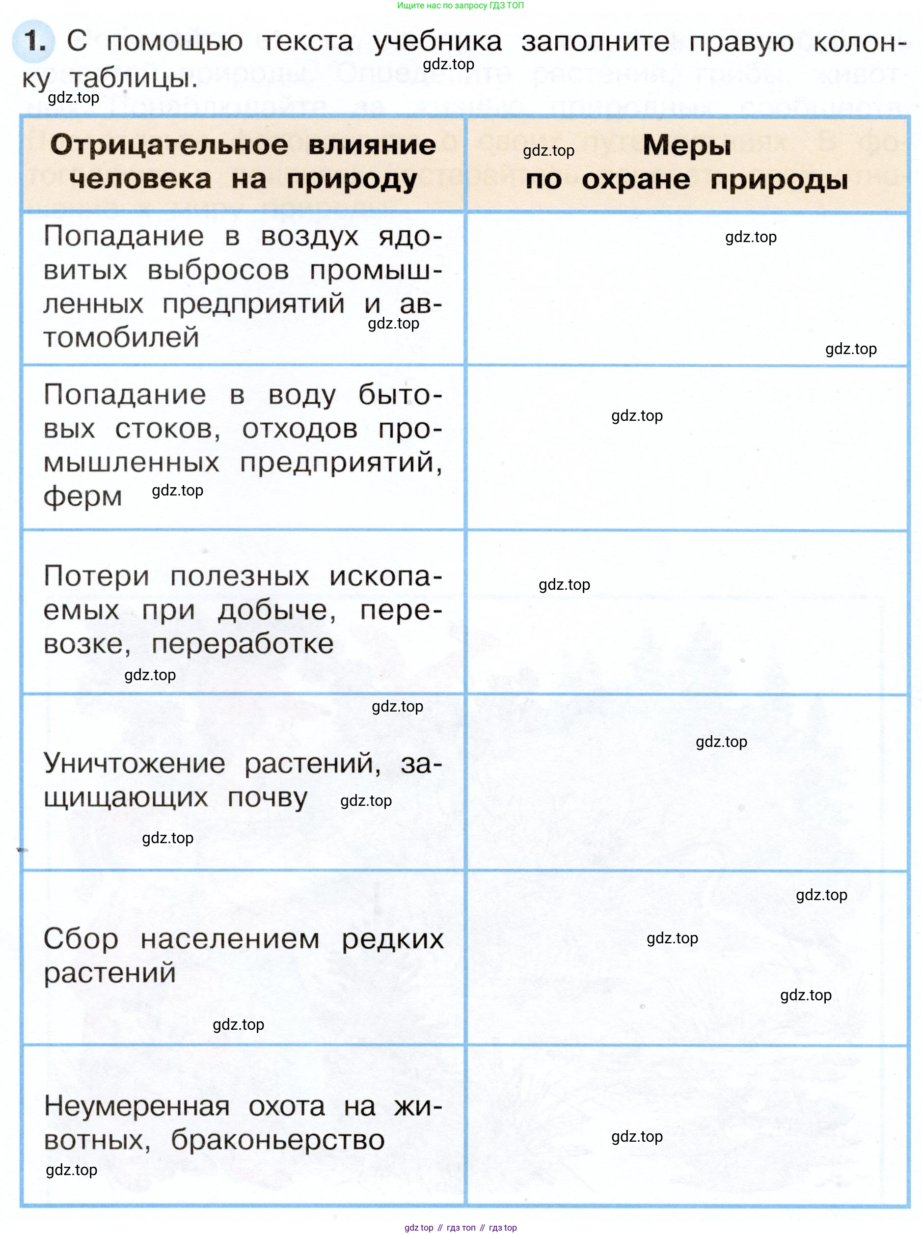 Окружающий мир, 3 класс рабочая тетрадь, авторы: Плешаков Андрей Анатольевич, Новицкая Марина Юрьевна, издательство Просвещение, Москва, 2019, белого цвета, Часть 1, страница 80, номер 1, Условие