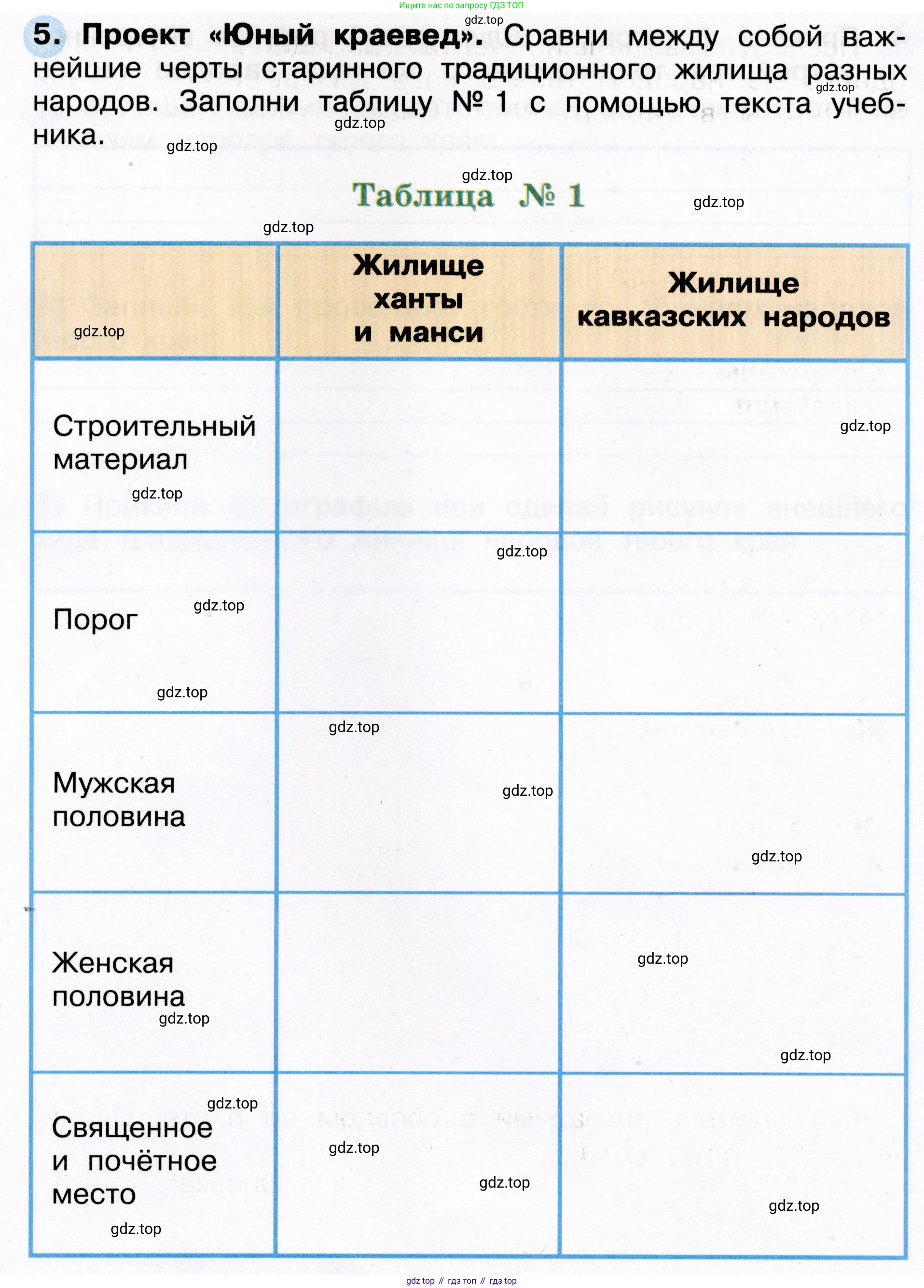 Окружающий мир, 3 класс рабочая тетрадь, авторы: Плешаков Андрей Анатольевич, Новицкая Марина Юрьевна, издательство Просвещение, Москва, 2019, белого цвета, Часть 2, страница 12, номер 5, Условие