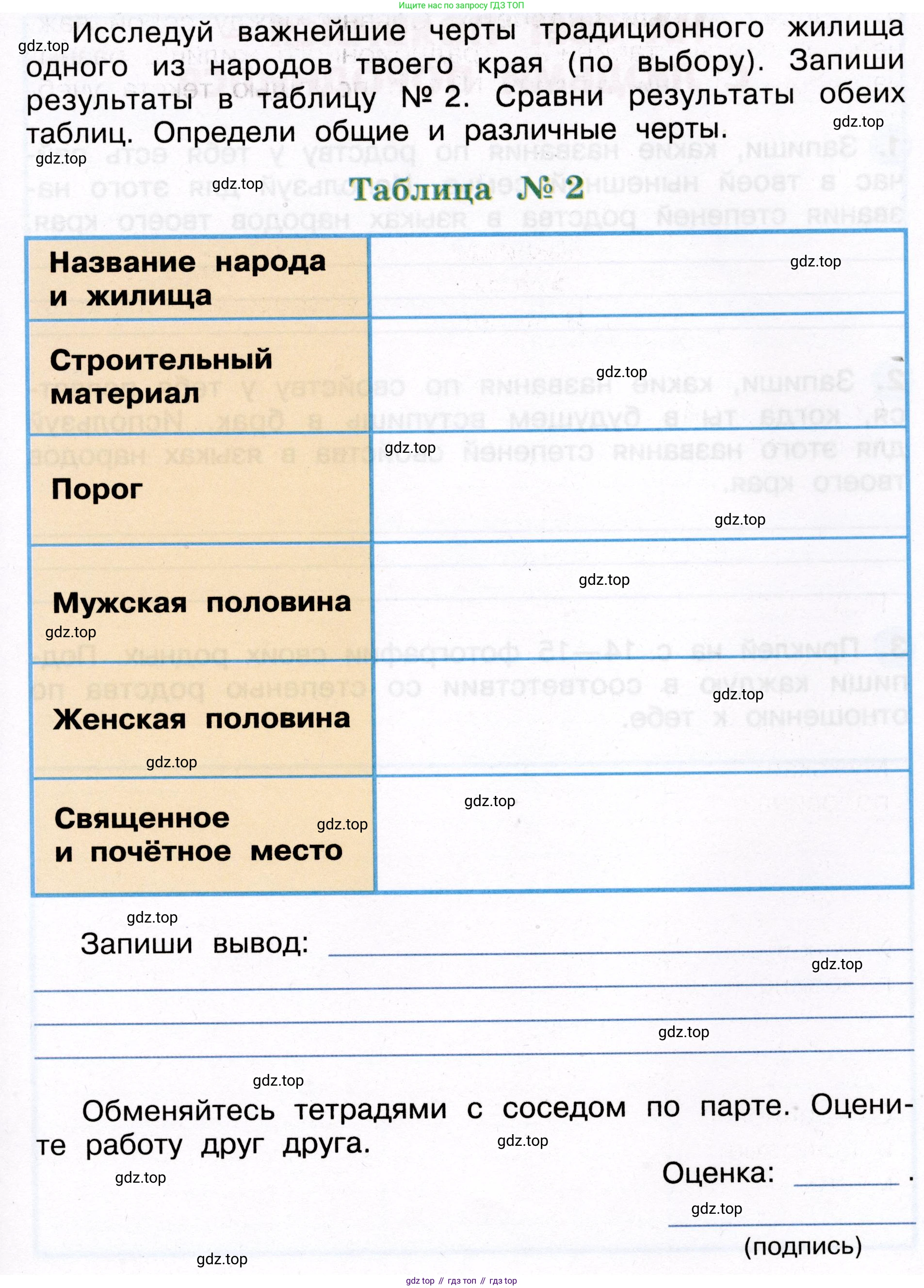 Окружающий мир, 3 класс рабочая тетрадь, авторы: Плешаков Андрей Анатольевич, Новицкая Марина Юрьевна, издательство Просвещение, Москва, 2019, белого цвета, Часть 2, страница 12, номер 5, Условие (продолжение 2)