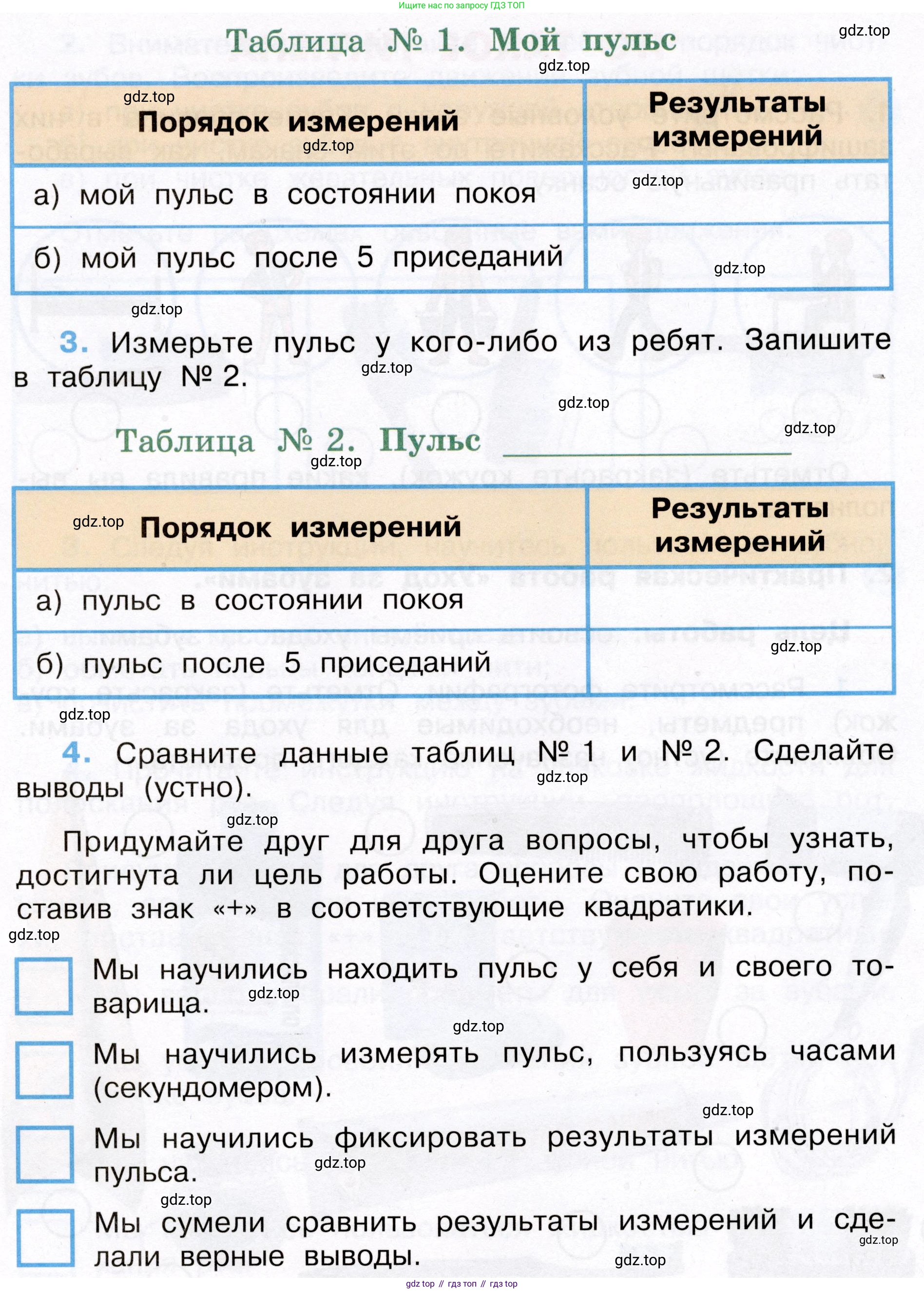 Окружающий мир, 3 класс рабочая тетрадь, авторы: Плешаков Андрей Анатольевич, Новицкая Марина Юрьевна, издательство Просвещение, Москва, 2019, белого цвета, Часть 2, страница 32, номер 6, Условие (продолжение 2)