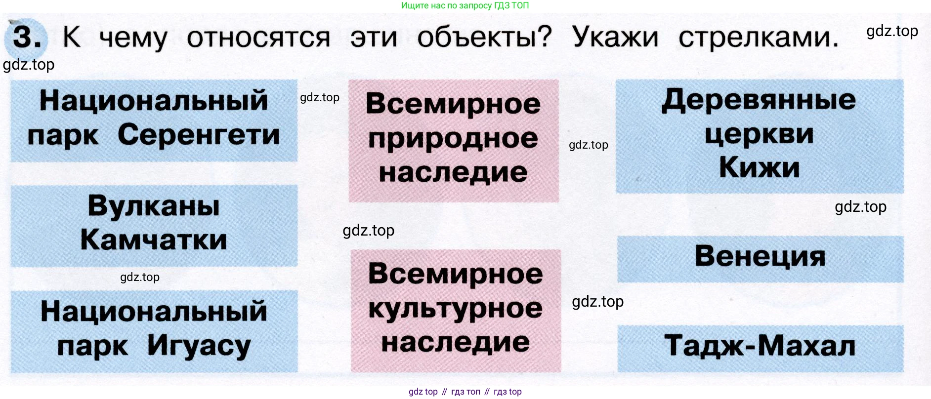 Окружающий мир, 3 класс рабочая тетрадь, авторы: Плешаков Андрей Анатольевич, Новицкая Марина Юрьевна, издательство Просвещение, Москва, 2019, белого цвета, Часть 2, страница 58, номер 3, Условие