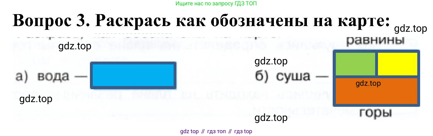 Окружающий мир, 3 класс рабочая тетрадь, авторы: Плешаков Андрей Анатольевич, Новицкая Марина Юрьевна, издательство Просвещение, Москва, 2019, белого цвета, Часть 1, страница 22, номер 3, Решение