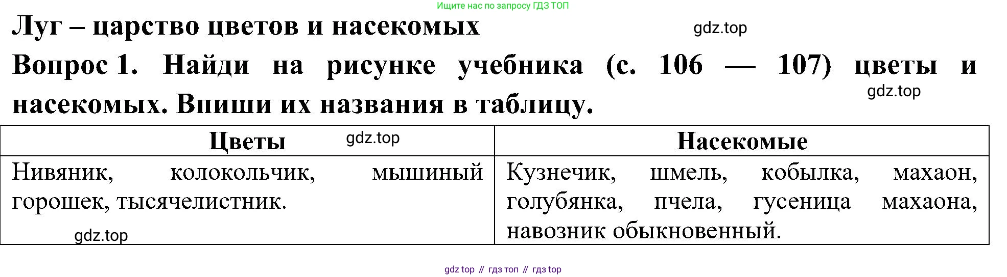 Окружающий мир, 3 класс рабочая тетрадь, авторы: Плешаков Андрей Анатольевич, Новицкая Марина Юрьевна, издательство Просвещение, Москва, 2019, белого цвета, Часть 1, страница 70, номер 1, Решение