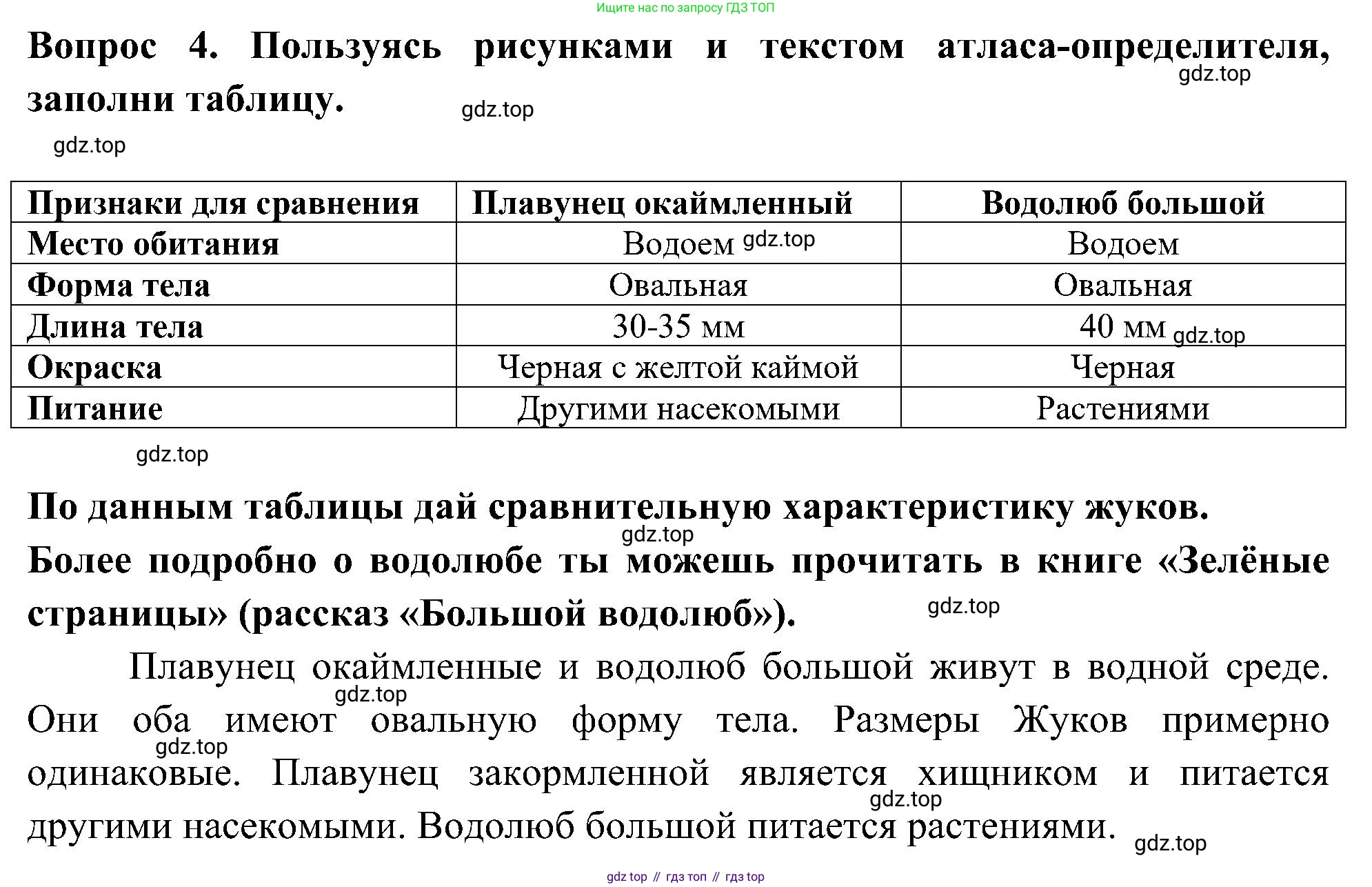 Окружающий мир, 3 класс рабочая тетрадь, авторы: Плешаков Андрей Анатольевич, Новицкая Марина Юрьевна, издательство Просвещение, Москва, 2019, белого цвета, Часть 1, страница 75, номер 4, Решение