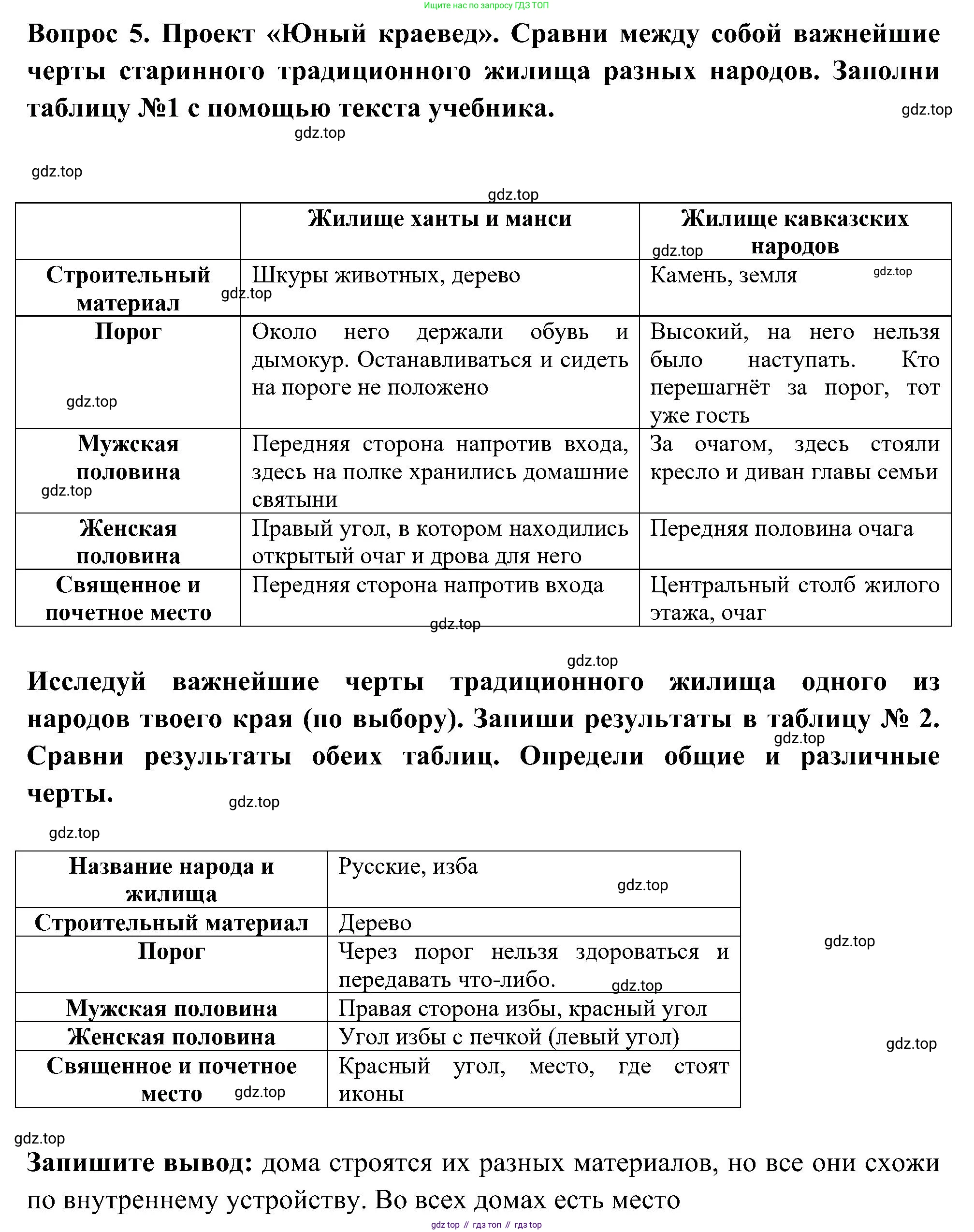 Окружающий мир, 3 класс рабочая тетрадь, авторы: Плешаков Андрей Анатольевич, Новицкая Марина Юрьевна, издательство Просвещение, Москва, 2019, белого цвета, Часть 2, страница 12, номер 5, Решение
