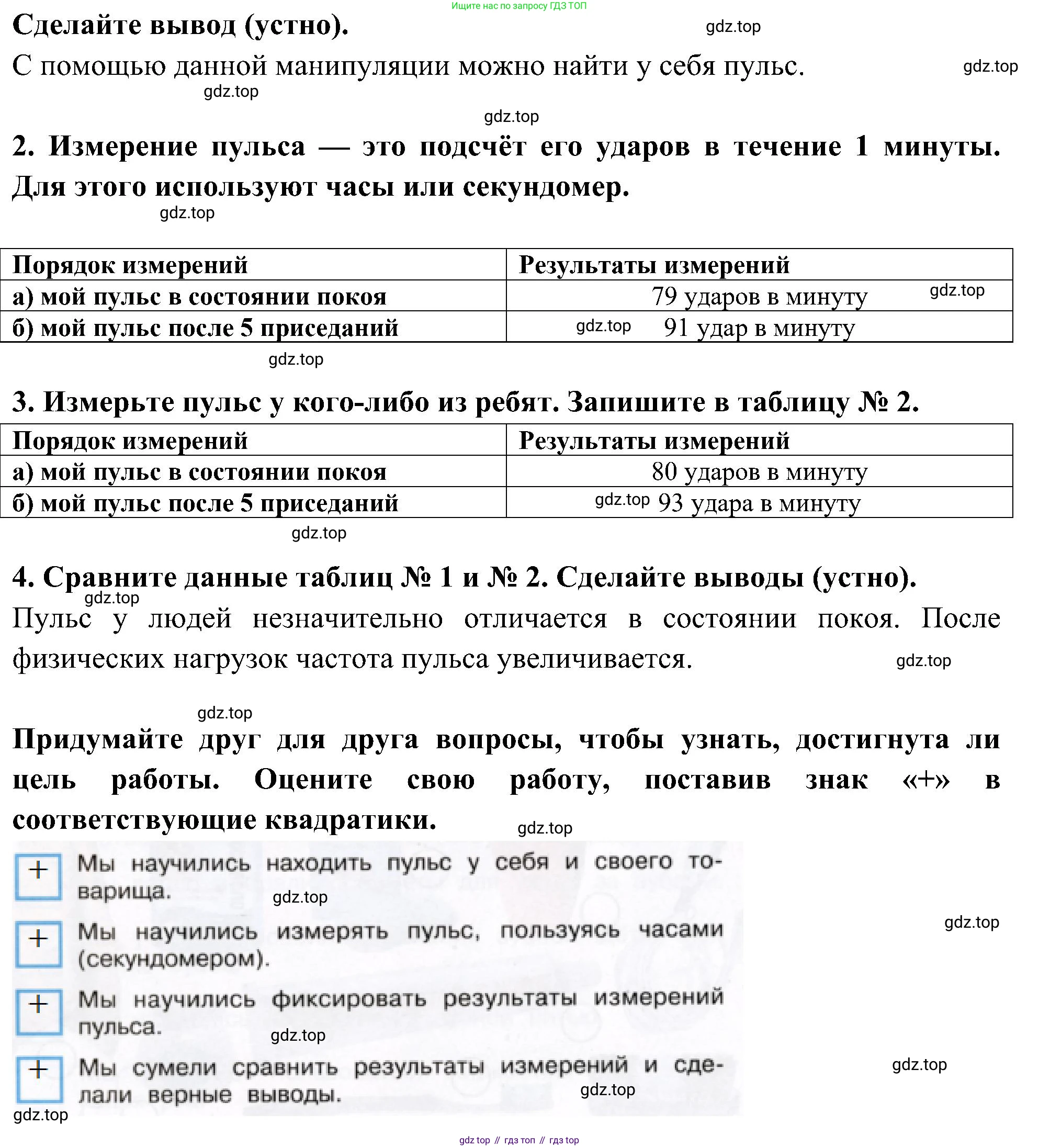Окружающий мир, 3 класс рабочая тетрадь, авторы: Плешаков Андрей Анатольевич, Новицкая Марина Юрьевна, издательство Просвещение, Москва, 2019, белого цвета, Часть 2, страница 32, номер 6, Решение