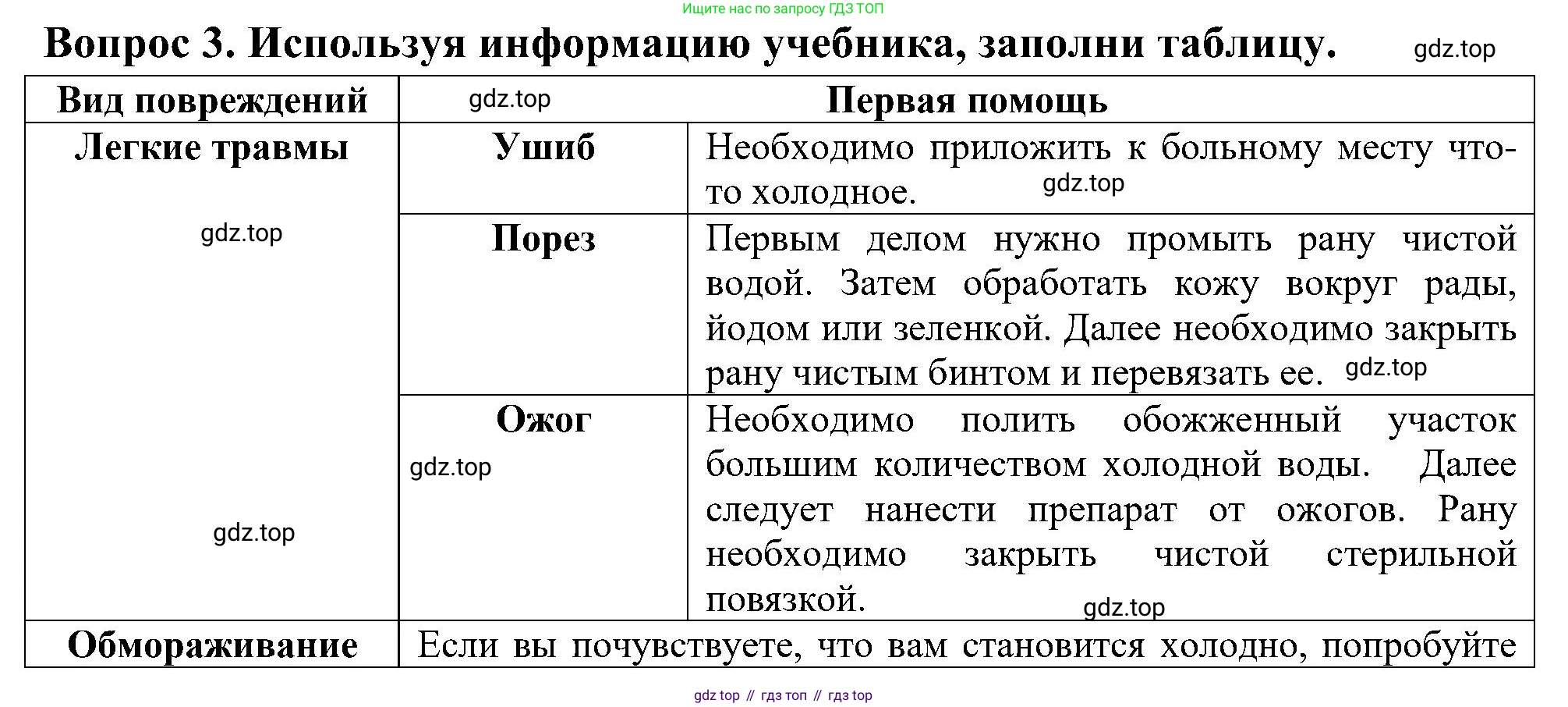 Окружающий мир, 3 класс рабочая тетрадь, авторы: Плешаков Андрей Анатольевич, Новицкая Марина Юрьевна, издательство Просвещение, Москва, 2019, белого цвета, Часть 2, страница 43, номер 3, Решение
