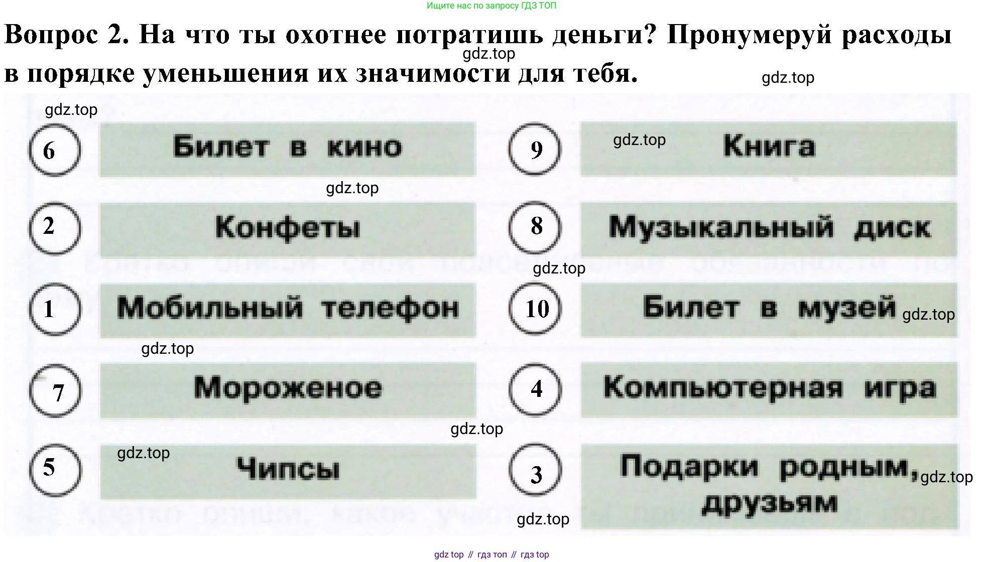 Окружающий мир, 3 класс рабочая тетрадь, авторы: Плешаков Андрей Анатольевич, Новицкая Марина Юрьевна, издательство Просвещение, Москва, 2019, белого цвета, Часть 2, страница 50, номер 2, Решение