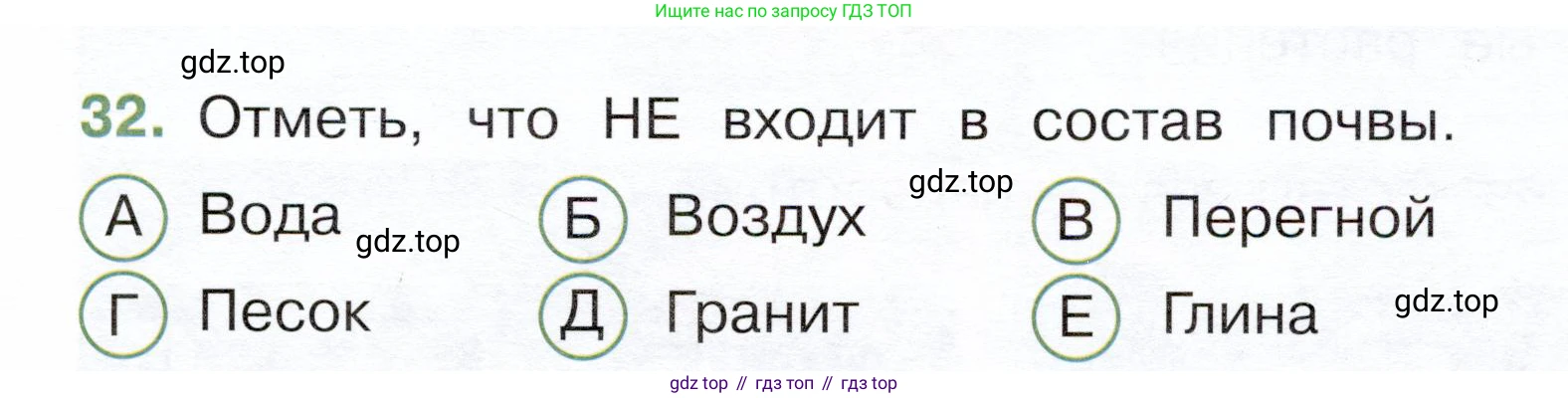 Окружающий мир, 3 класс Тесты, авторы: Плешаков Андрей Анатольевич, Новицкая Марина Юрьевна, Назарова З Д, издательство Просвещение, Москва, 2019, белого цвета, страница 25, номер 32, Условие