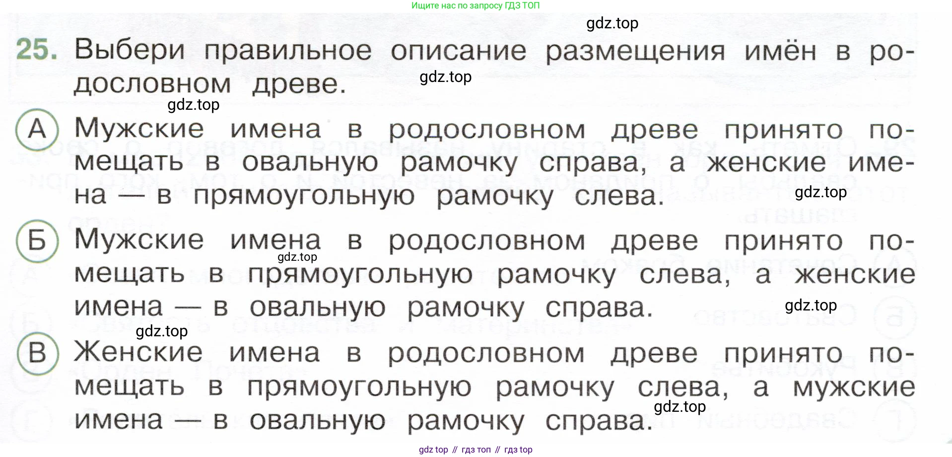 Окружающий мир, 3 класс Тесты, авторы: Плешаков Андрей Анатольевич, Новицкая Марина Юрьевна, Назарова З Д, издательство Просвещение, Москва, 2019, белого цвета, страница 47, номер 25, Условие