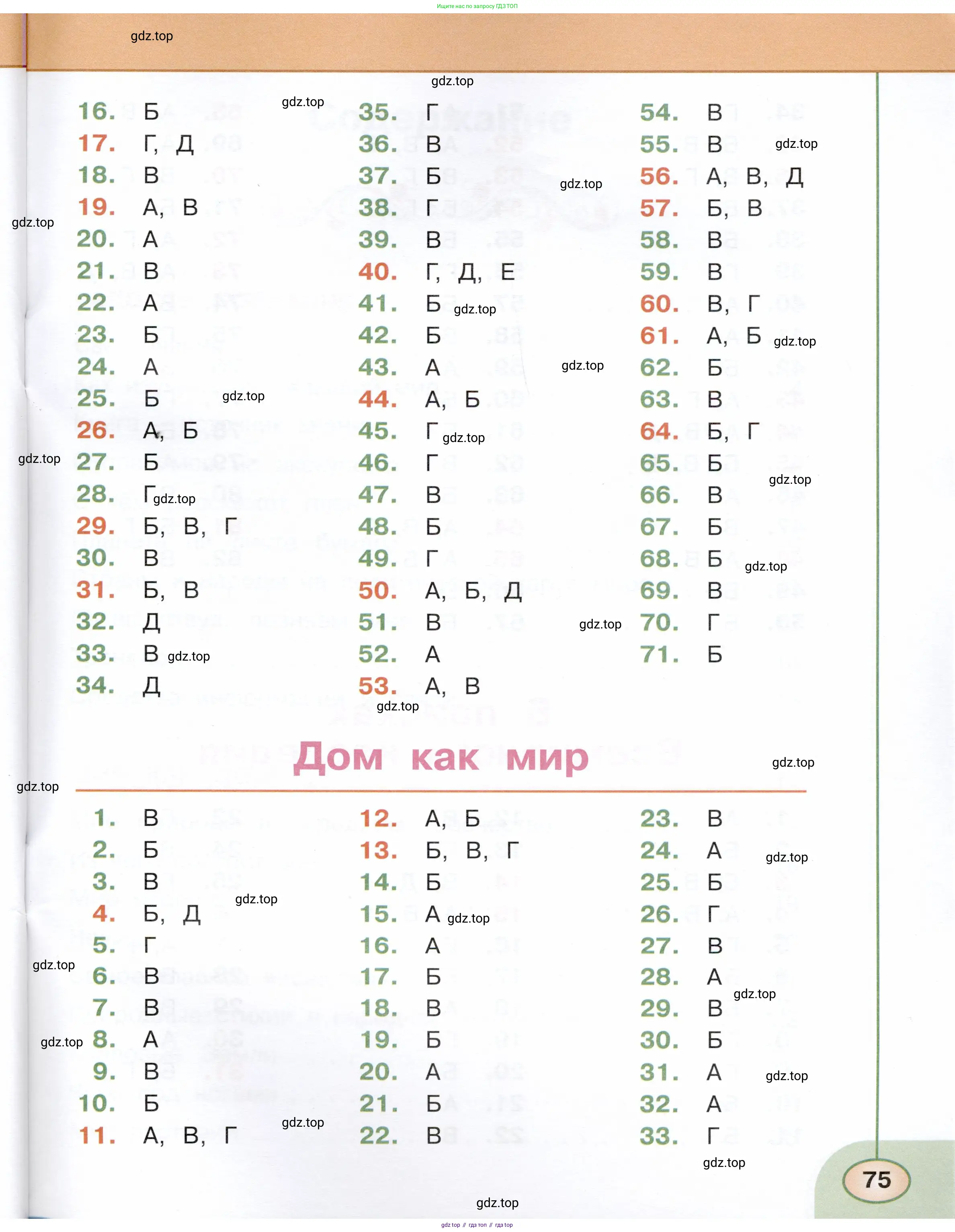Окружающий мир, 3 класс Тесты, авторы: Плешаков Андрей Анатольевич, Новицкая Марина Юрьевна, Назарова З Д, издательство Просвещение, Москва, 2019, белого цвета, страница 75