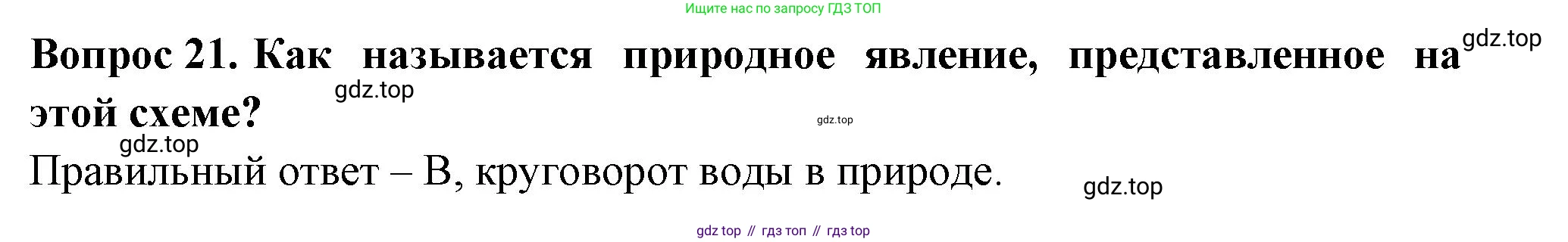 Окружающий мир, 3 класс Тесты, авторы: Плешаков Андрей Анатольевич, Новицкая Марина Юрьевна, Назарова З Д, издательство Просвещение, Москва, 2019, белого цвета, страница 21, номер 21, Решение