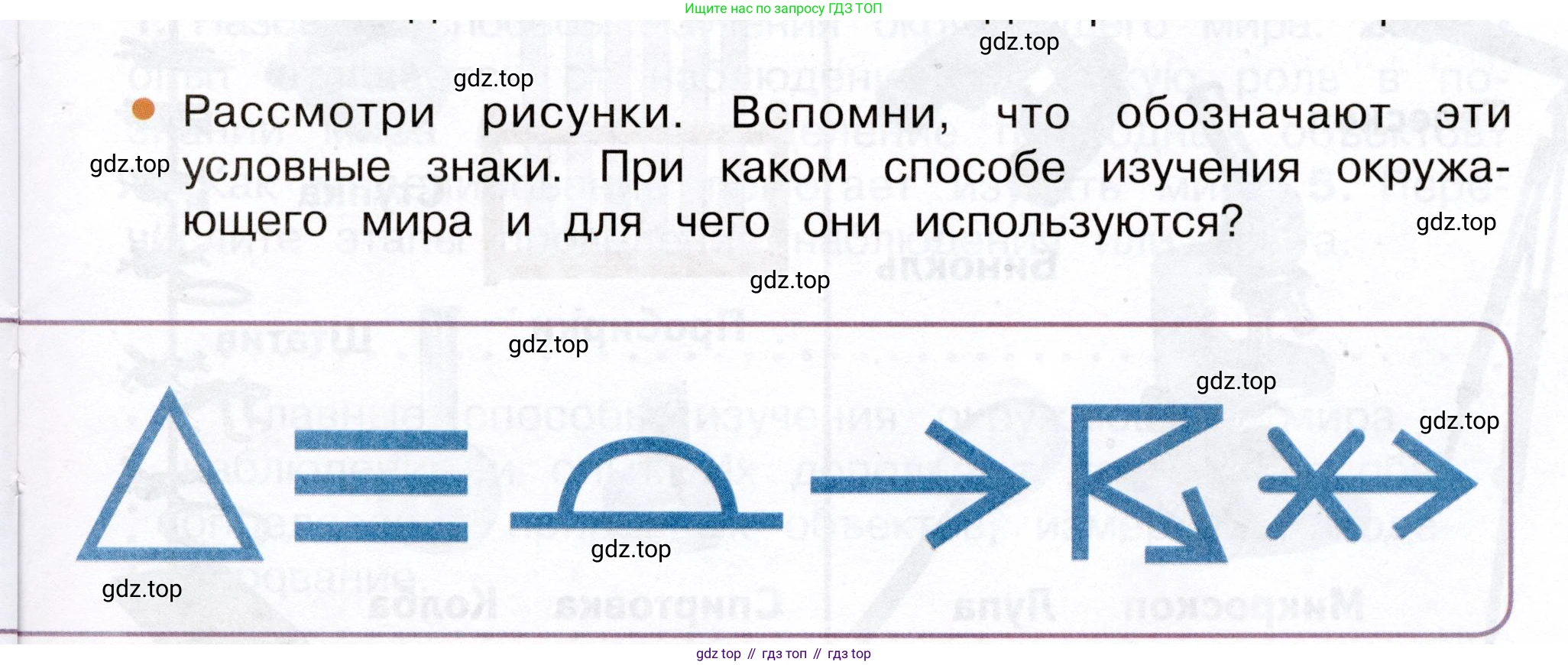 Окружающий мир, 3 класс Учебник, авторы: Плешаков Андрей Анатольевич, Новицкая Марина Юрьевна, издательство Просвещение, Москва, 2019, белого цвета, Часть 1, страница 11, номер 1, Условие
