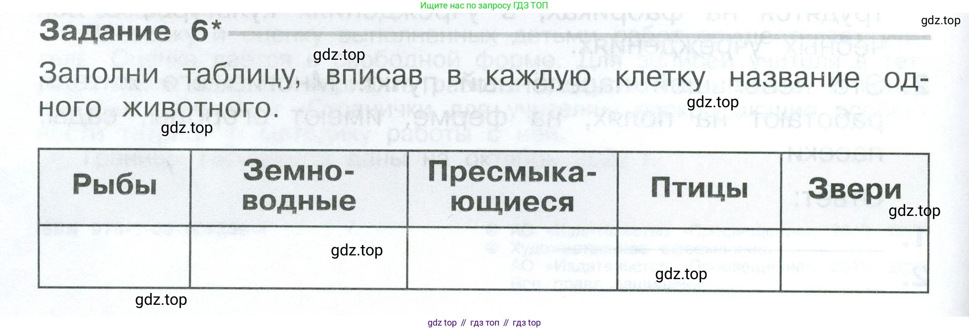 Окружающий мир, 3 класс Проверочные работы, авторы: Плешаков Андрей Анатольевич, Плешаков С А, издательство Просвещение, Москва, 2023, белого цвета, страница 4, номер 6, Условие