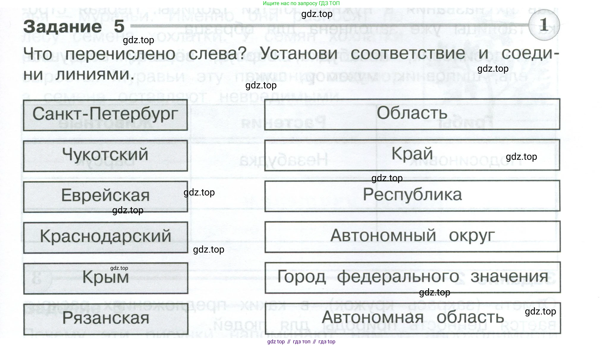 Окружающий мир, 3 класс Проверочные работы, авторы: Плешаков Андрей Анатольевич, Плешаков С А, издательство Просвещение, Москва, 2023, белого цвета, страница 15, номер 5, Условие