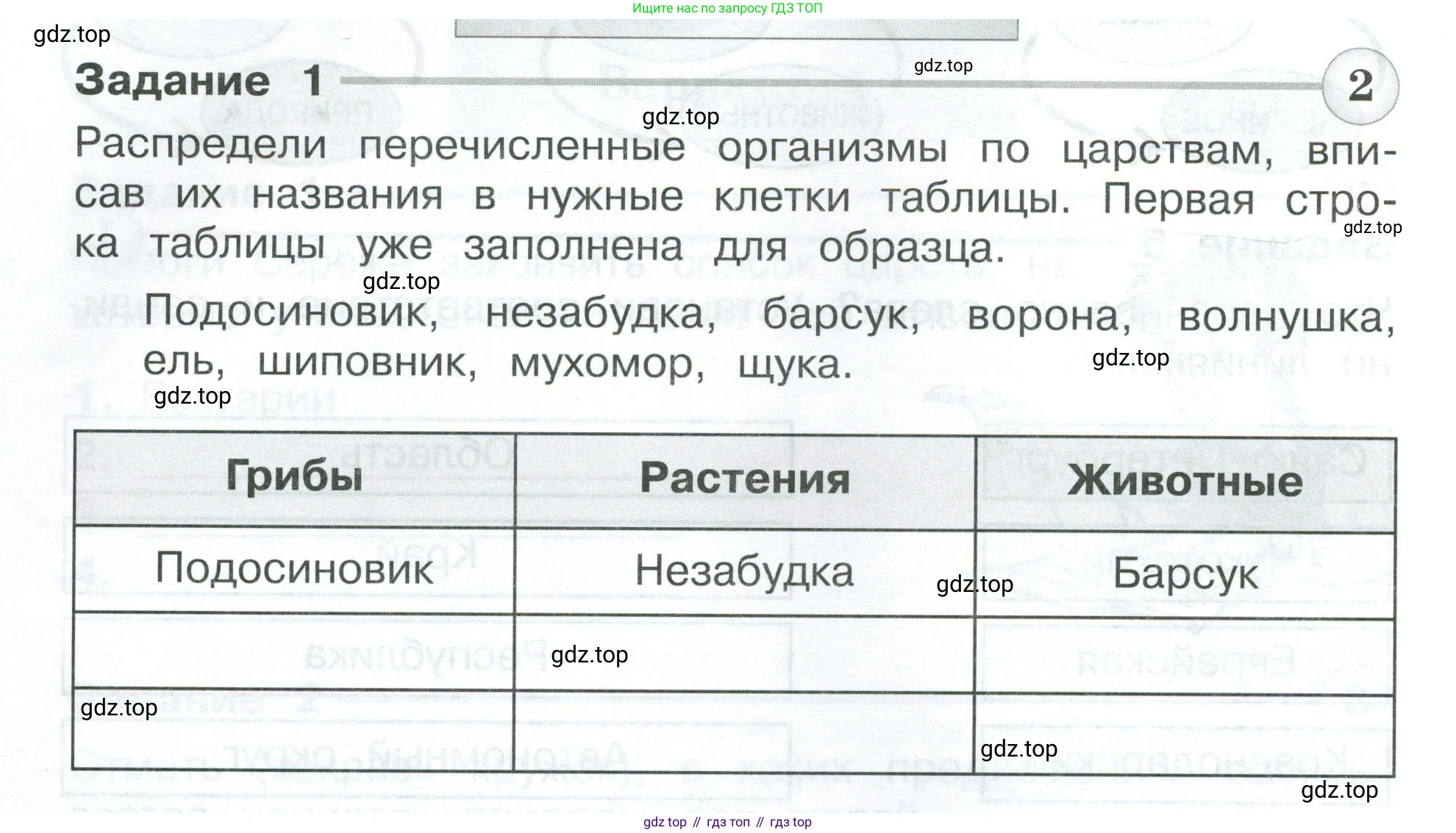Окружающий мир, 3 класс Проверочные работы, авторы: Плешаков Андрей Анатольевич, Плешаков С А, издательство Просвещение, Москва, 2023, белого цвета, страница 16, номер 1, Условие