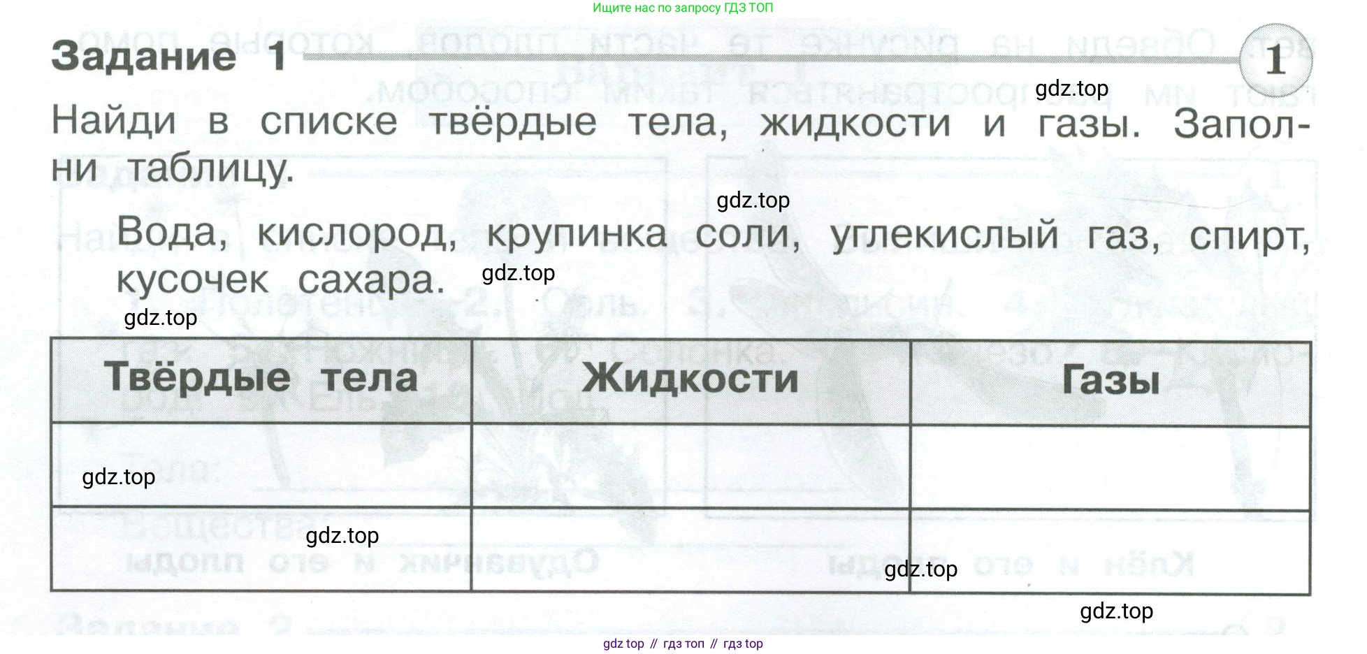 Окружающий мир, 3 класс Проверочные работы, авторы: Плешаков Андрей Анатольевич, Плешаков С А, издательство Просвещение, Москва, 2023, белого цвета, страница 26, номер 1, Условие