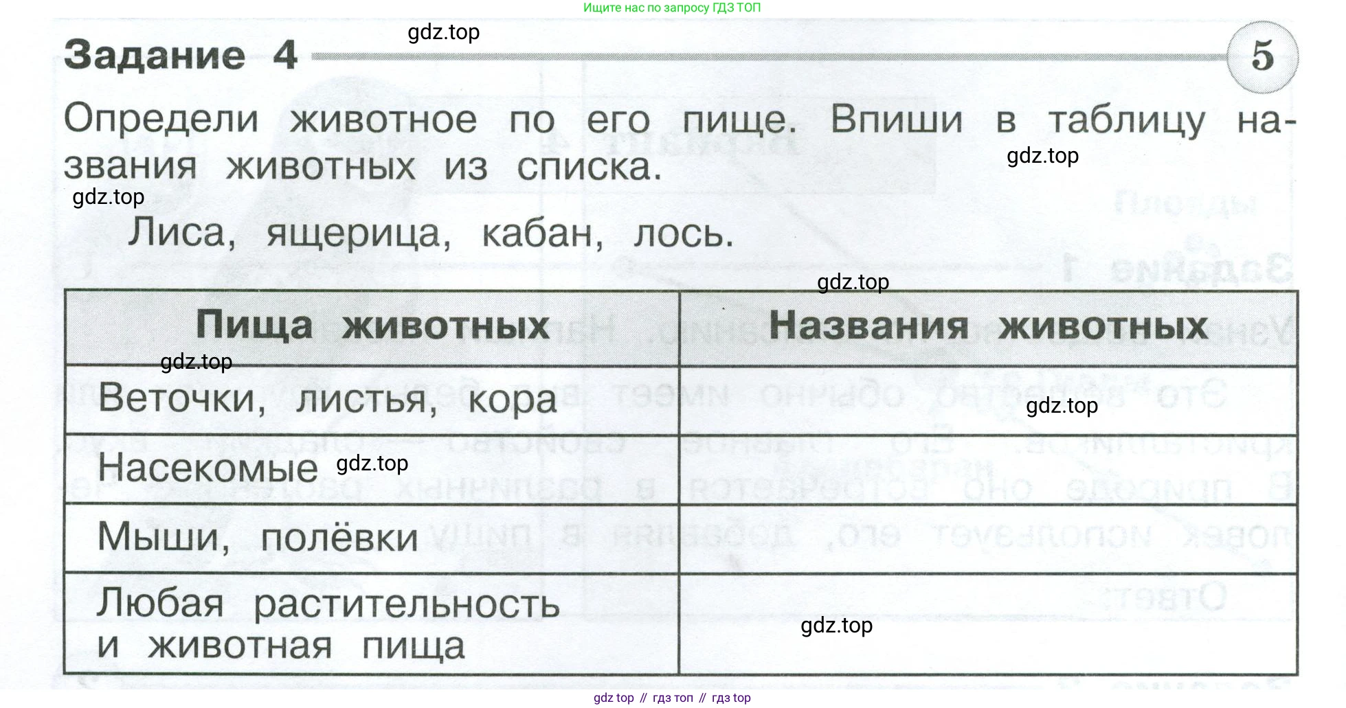 Окружающий мир, 3 класс Проверочные работы, авторы: Плешаков Андрей Анатольевич, Плешаков С А, издательство Просвещение, Москва, 2023, белого цвета, страница 32, номер 4, Условие