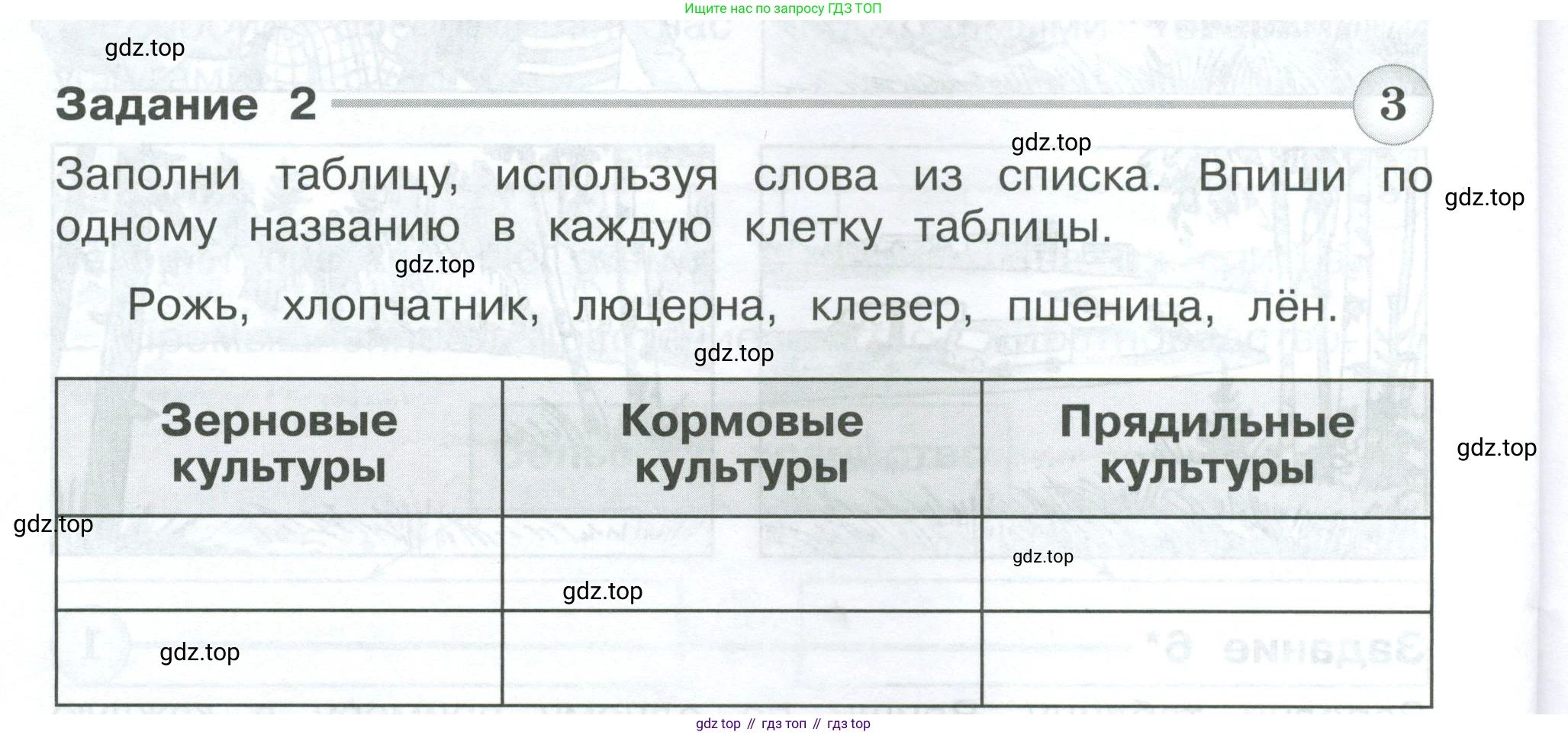 Окружающий мир, 3 класс Проверочные работы, авторы: Плешаков Андрей Анатольевич, Плешаков С А, издательство Просвещение, Москва, 2023, белого цвета, страница 58, номер 2, Условие