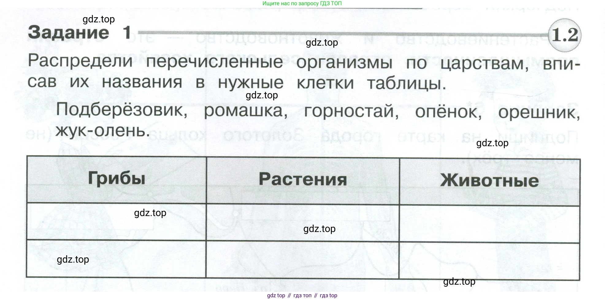Окружающий мир, 3 класс Проверочные работы, авторы: Плешаков Андрей Анатольевич, Плешаков С А, издательство Просвещение, Москва, 2023, белого цвета, страница 82, номер 1, Условие