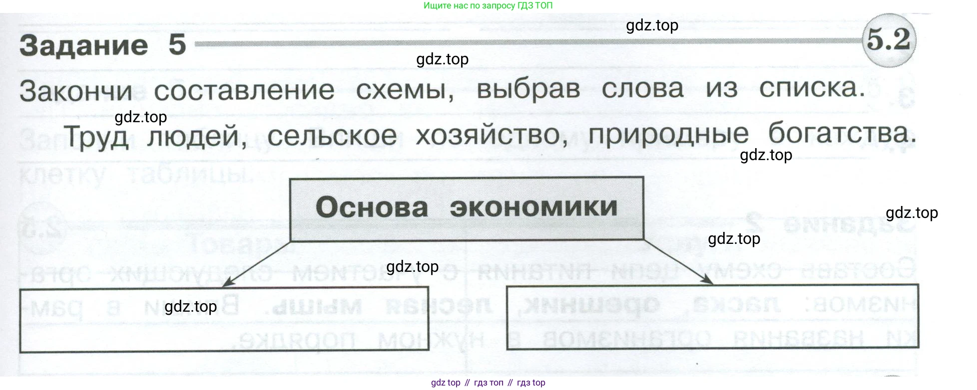 Окружающий мир, 3 класс Проверочные работы, авторы: Плешаков Андрей Анатольевич, Плешаков С А, издательство Просвещение, Москва, 2023, белого цвета, страница 83, номер 5, Условие