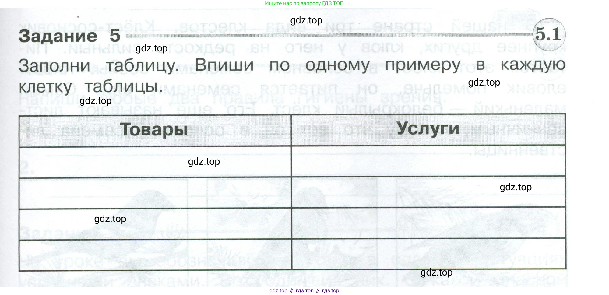 Окружающий мир, 3 класс Проверочные работы, авторы: Плешаков Андрей Анатольевич, Плешаков С А, издательство Просвещение, Москва, 2023, белого цвета, страница 85, номер 5, Условие