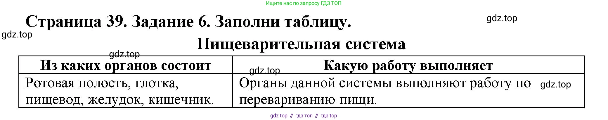Окружающий мир, 3 класс Проверочные работы, авторы: Плешаков Андрей Анатольевич, Плешаков С А, издательство Просвещение, Москва, 2023, белого цвета, страница 39, номер 6, Решение