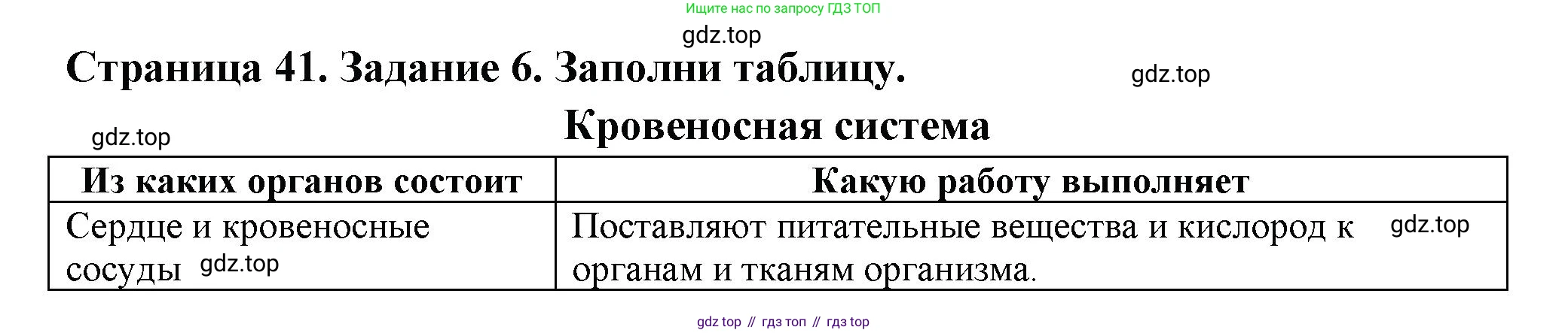 Окружающий мир, 3 класс Проверочные работы, авторы: Плешаков Андрей Анатольевич, Плешаков С А, издательство Просвещение, Москва, 2023, белого цвета, страница 41, номер 6, Решение