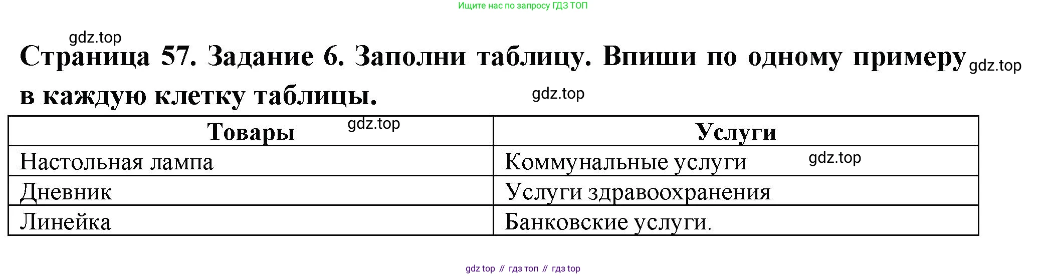 Окружающий мир, 3 класс Проверочные работы, авторы: Плешаков Андрей Анатольевич, Плешаков С А, издательство Просвещение, Москва, 2023, белого цвета, страница 57, номер 6, Решение
