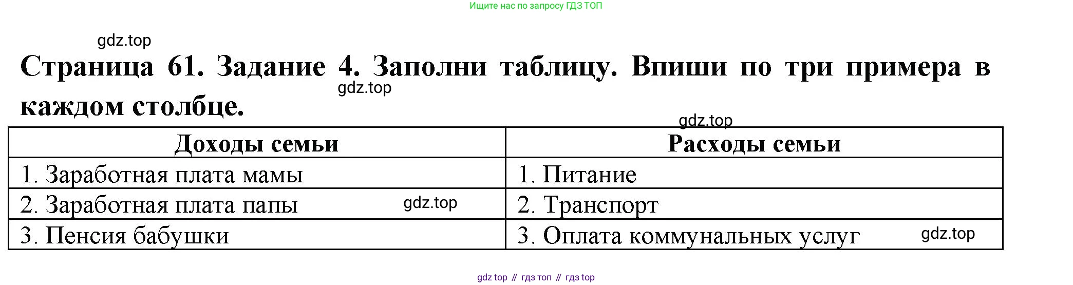 Окружающий мир, 3 класс Проверочные работы, авторы: Плешаков Андрей Анатольевич, Плешаков С А, издательство Просвещение, Москва, 2023, белого цвета, страница 61, номер 4, Решение